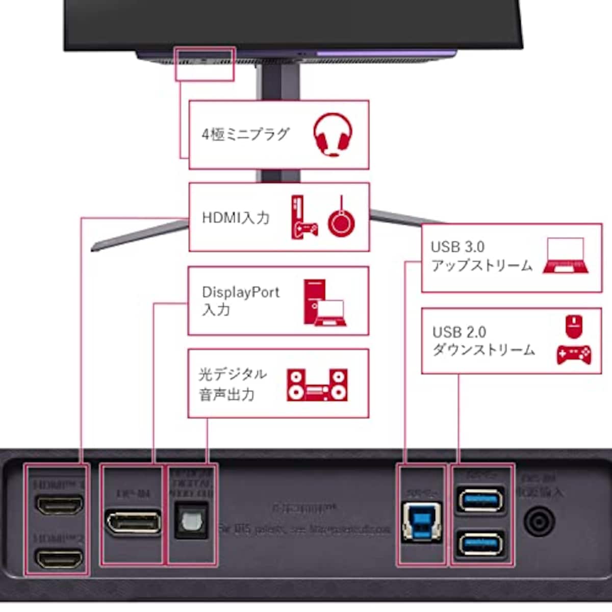  LG ゲーミングモニター UltraGear 27GR95QE-B 26.5インチ 有機EL WQHD(2560×1440)@240Hz / アンチグレア / 応答速度0.03ms(GTG) / DCI-P3 98.5% / G-SYNC Compatible、Freesync Premium/HDMI×2,DP画像9 