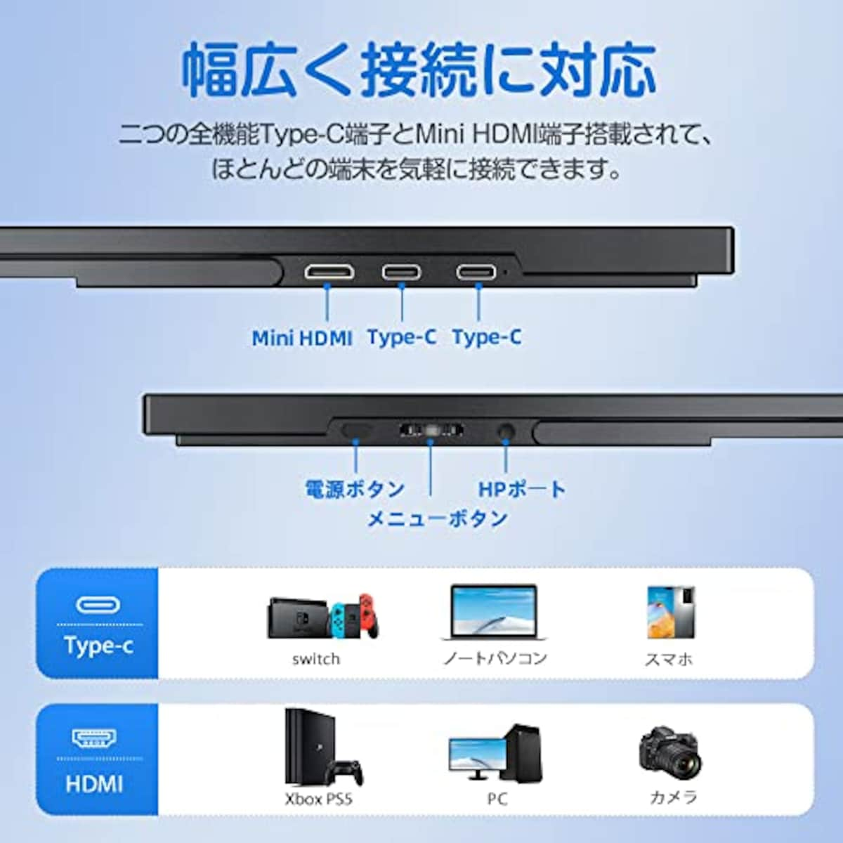  UPERFECT モバイルモニター 18.5インチ 120Hz ゲーミングモニター FHD 1920 x 1080 広色域 IPS液晶パネル モバイルディスプレイ 自立型スタンド VESA対応 HDRモード対応 スピーカー内蔵 Type-C/ミニ HDMI PS4/XBOX/Switchなど対応画像7 