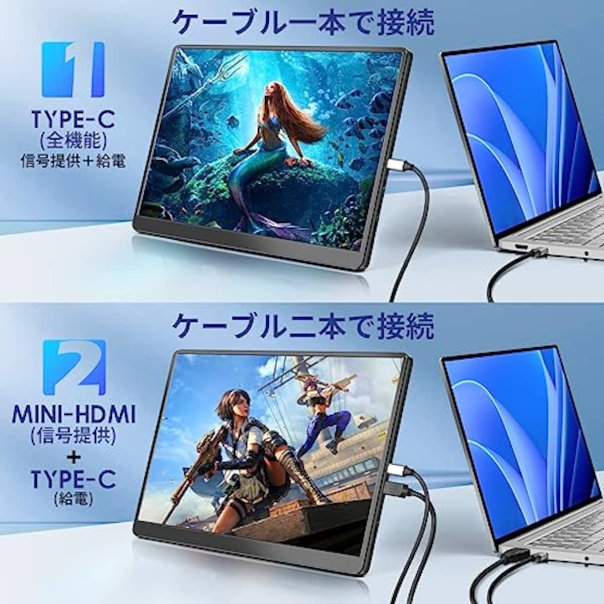 NORSMICのノースマイク(NORSMIC) モバイルモニター 15.6インチ 自立型 IPSパネル モバイルティスプレイ キックスタンド付き  ポータブルティスプレイ1920ｘ1080FHD ゲームモニター ポータブルモニター 710g 超軽量 持ち運びに便利  Type-C/miniHDMI入力 モデルZ1-9 [PSE認証 ...