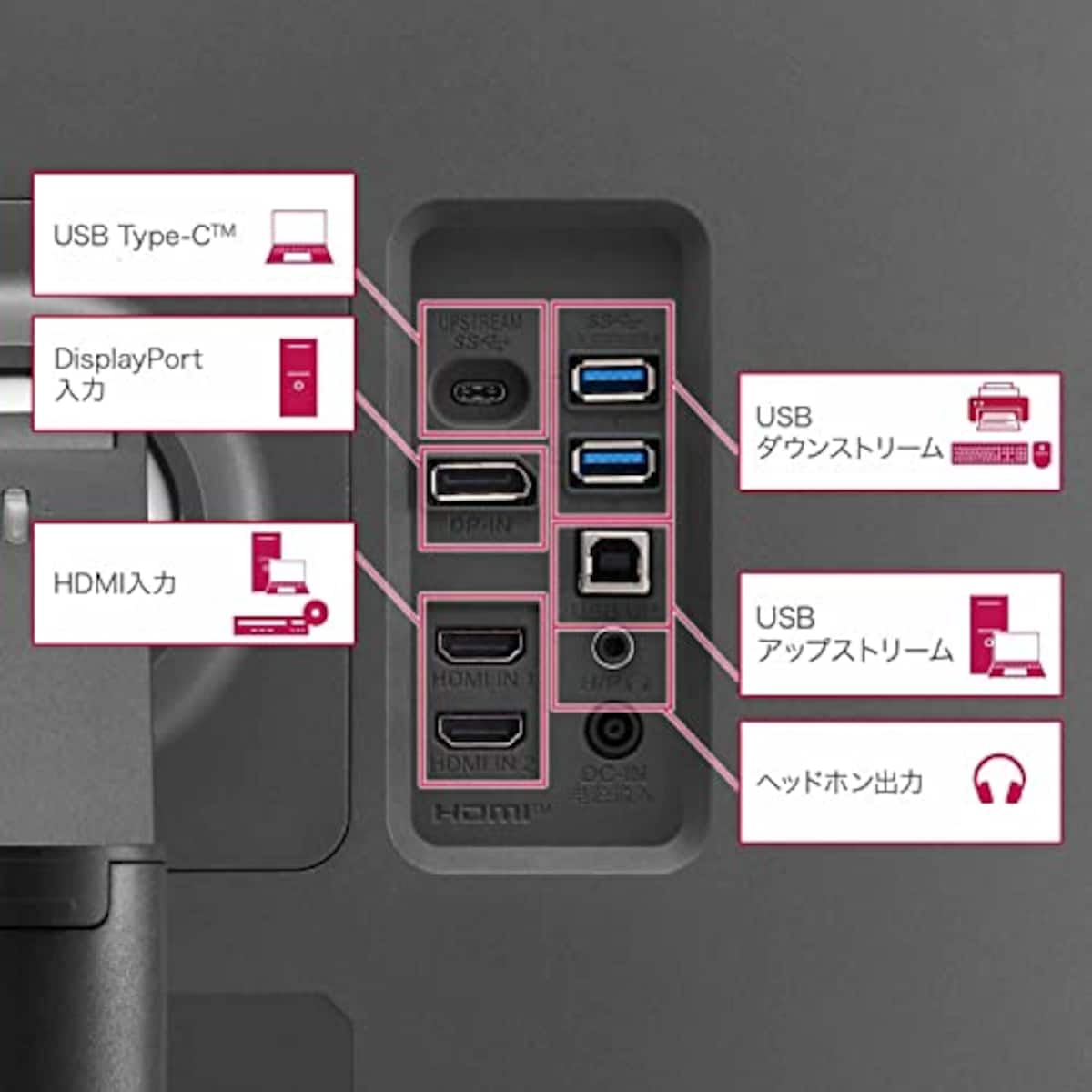  【Amazon.co.jp 限定】LG デュアルアップ モニター28MQ750-C 27.6インチ/作業効率アップ、プログラミング、グラフィック/16:18 SDQHD(2560×2880) /Nano IPS非光沢/DCI-P3 98%/2倍の画面で、2倍の体験/スピーカー搭載/高さ調節、傾き調整、ピボット対応/USB Type-C、HDMI×2、DisplayPort/3年安心・無輝点保証画像3 