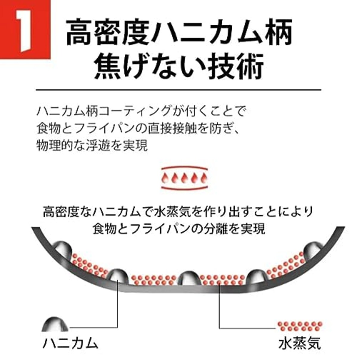  ステンレス鋼のフライパン ステンレススチール フライパン ハニカム 傷防止 オーブン&金属器具 轻量 28cm 30cm 2 つのサイズをご用意 ガス火対応 ース ステンレス フライパン」 こびりつきにくい ステンレス ステンレス シルバー画像8 