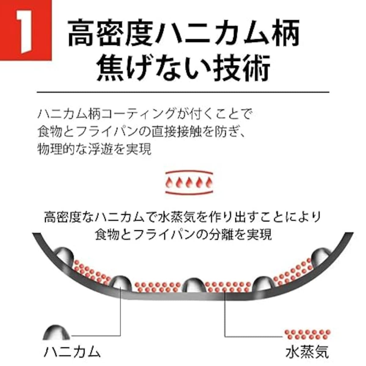  フライパン 28cm 30cm 2 つのサイズをご用意 ガス火対応 ース ステンレス フライパン」 こびりつきにくい ステンレス ステンレス シルバー画像8 