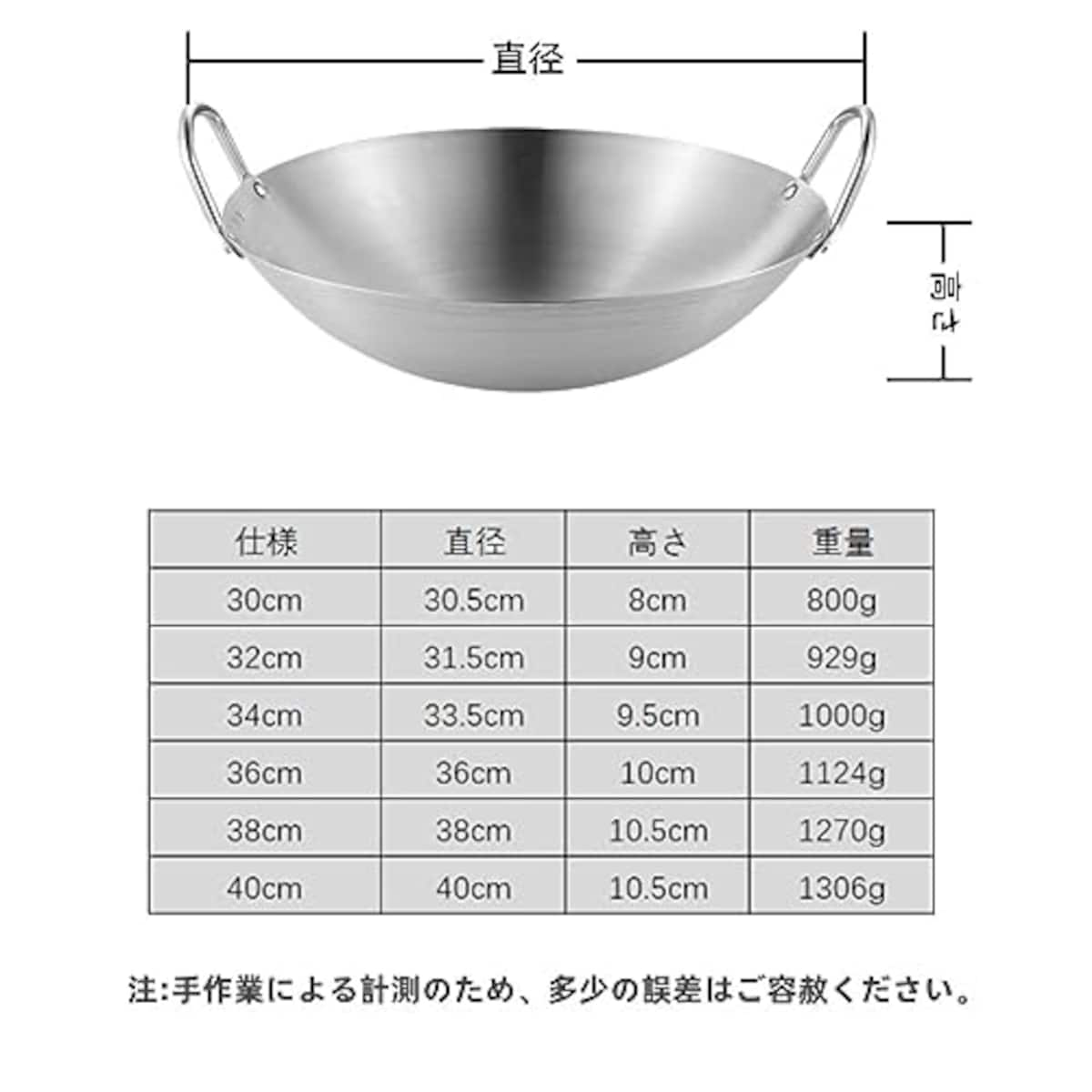  中華鍋 炒め鍋 ステンレス鋼プロフェッショナル中華鍋 30cm-40cm 丸底 中華なべ 柄付き 中華鍋 家庭用ガスストーブ家庭用安全中華鍋 (30cm)画像7 