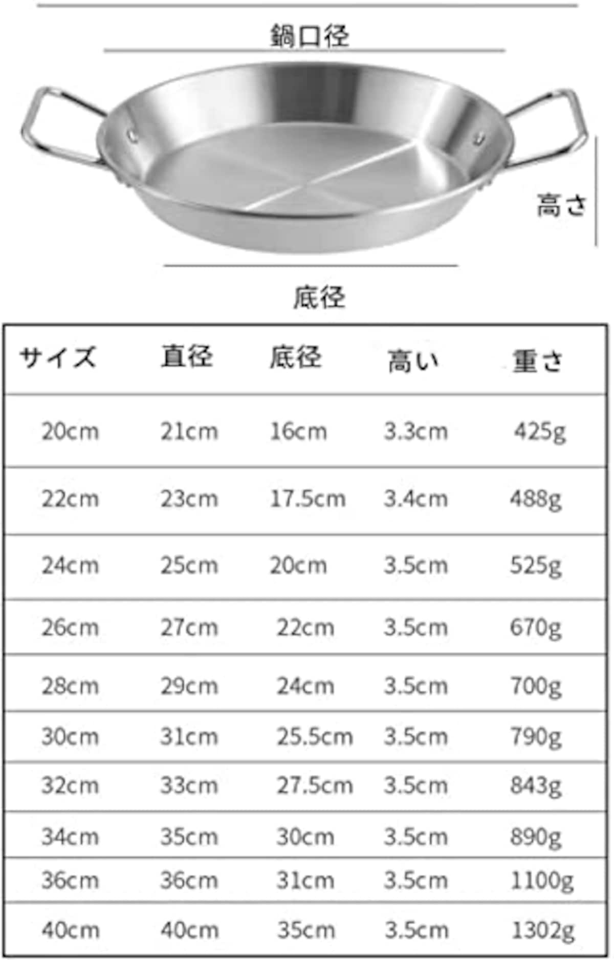  スペイン製 パエリア鍋 プロ用 パエリアパン レシピ 付き パエージャ 炒め物 フライパン グリルパン 焦げ付き防止ステンレススチール製 やけど防止ハンドル 家庭、ホテル、レストランのあらゆる暖房器具に対応 (シルバー,34cm)画像4 