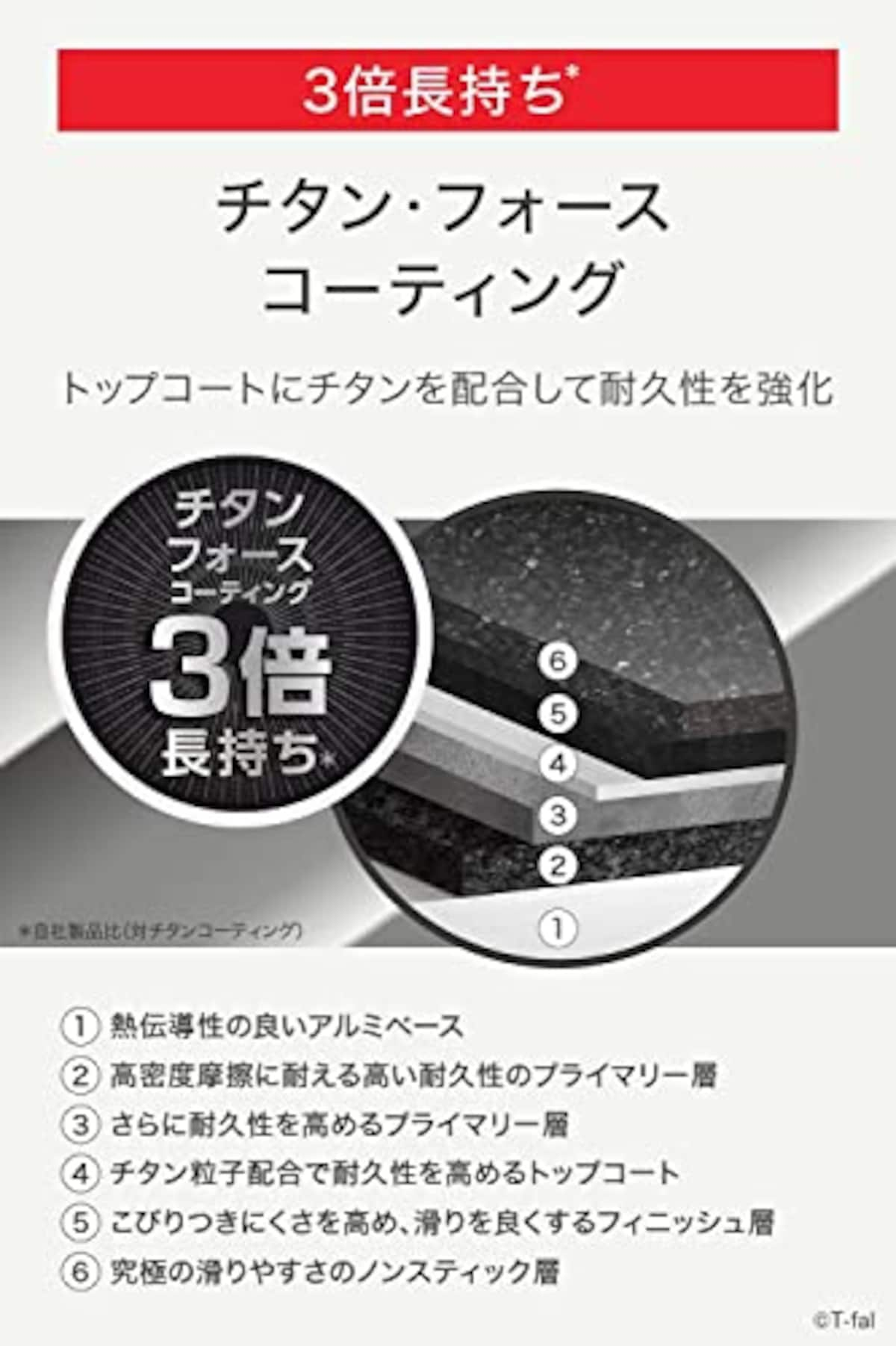  ティファール T-fal 取っ手の取れる 卵焼き器 15×20cm エッグロースター こびりつきにくい 適温を知らせるお知らせマーク IH ガス火対応 「インジニオ・ネオ IHマロンブラウン・アンリミテッド エッグロースター」 ブラウン L86018画像3 