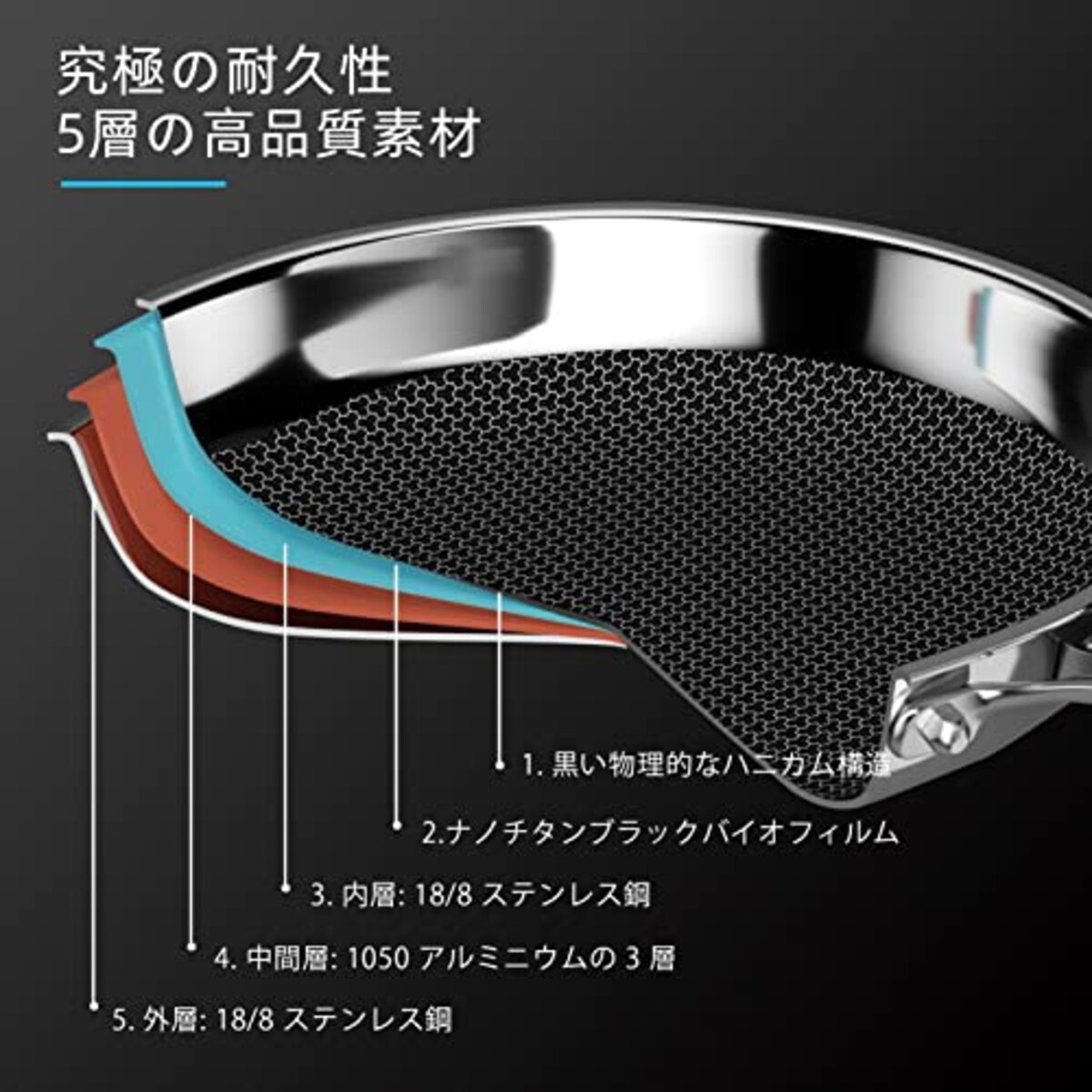  Fijinhom フライパン 26cm ステンレス 5層 構造 IH対応 最高の耐久性 軽量 全て熱源対応 高熱効率 有害物質を含まない 食器洗機対応画像2 