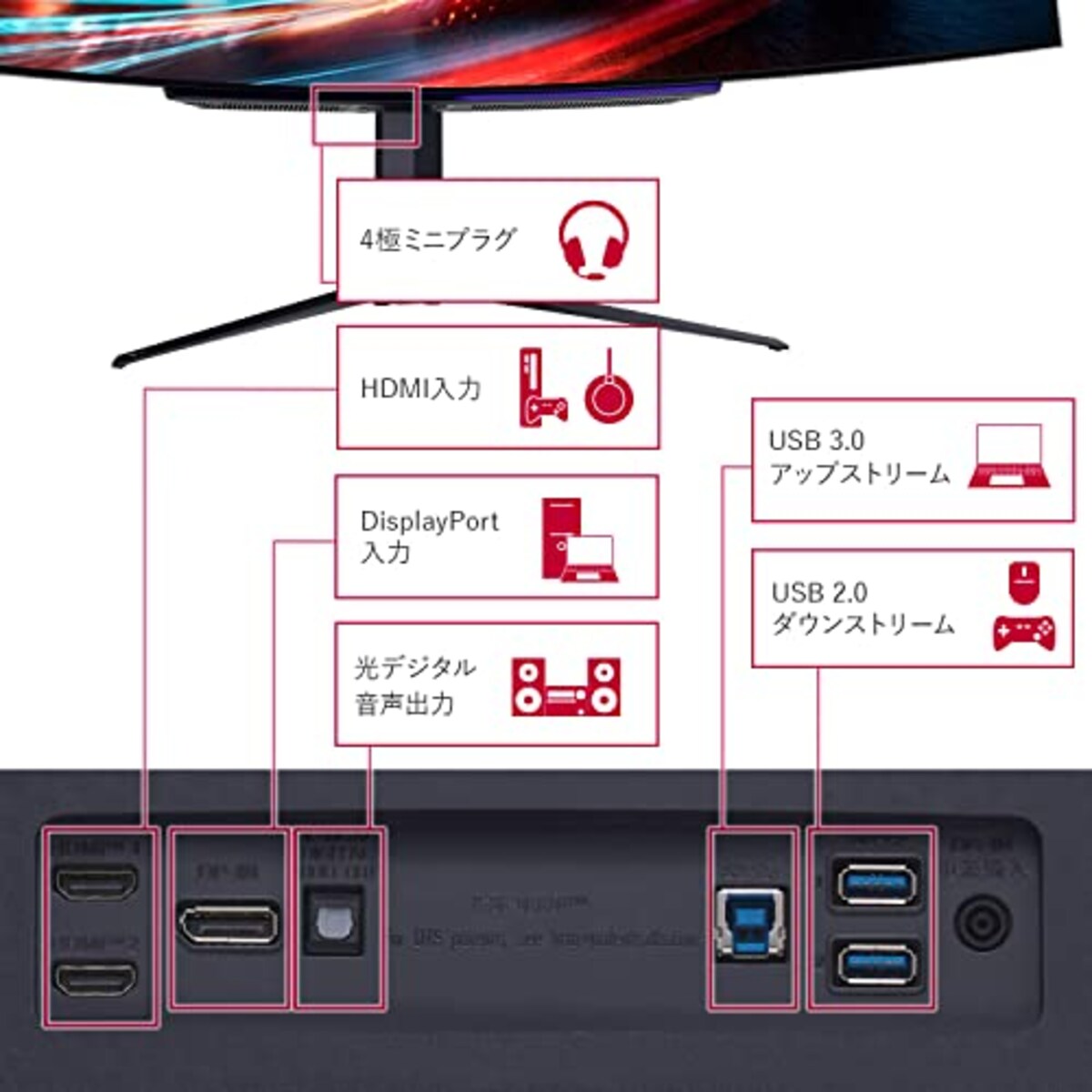  LG ゲーミングモニター UltraGear 45GR95QE-B 44.5インチ 有機EL 800R曲面型21:9ウルトラワイド UWQHD(3440×1440)@240Hz / アンチグレア / 応答速度0.03ms(GTG) / DCI-P3 98.5% / G-SYNC Compatible、Freesync Premium/HDMI×2,DP画像11 