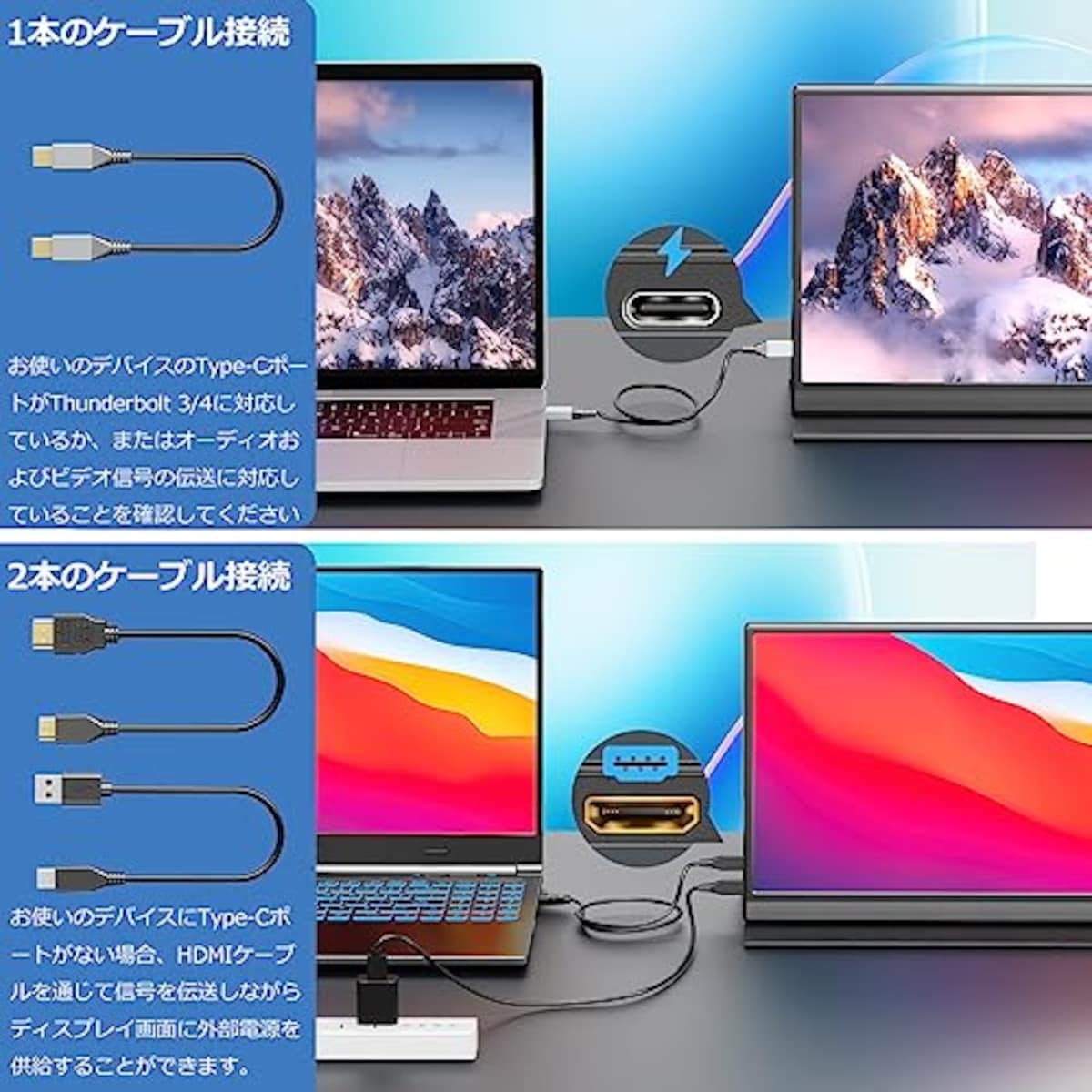  【2024夏限定】モバイルモニター 15.6インチ モバイルディスプレイ 1920x1080FHD ゲーミングモニター スイッチ用モニター 高輝度400Nits 100%広色域 IPSパネル HDRモード対応 薄型 超軽量 ブルーライト軽減 Type-C/mini HDMI端子スタンドカバー付き スピーカー内蔵 PS4/PS5/XBOX/Switch/PC/Macなど対応 在宅勤務画像2 