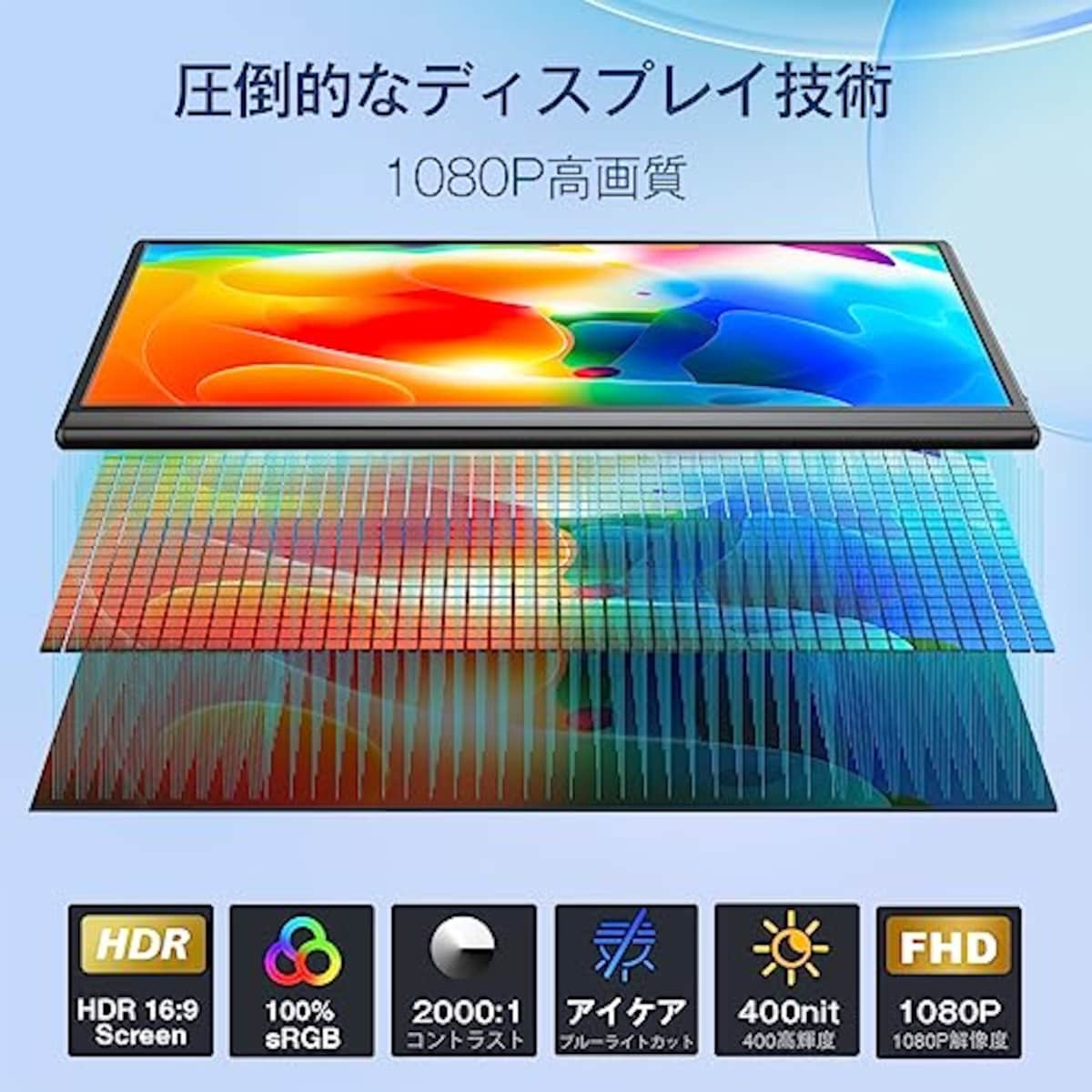  【2024夏限定】モバイルモニター 15.6インチ モバイルディスプレイ 1920x1080FHD ゲーミングモニター スイッチ用モニター 高輝度400Nits 100%広色域 IPSパネル HDRモード対応 薄型 超軽量 ブルーライト軽減 Type-C/mini HDMI端子スタンドカバー付き スピーカー内蔵 PS4/PS5/XBOX/Switch/PC/Macなど対応 在宅勤務画像3 