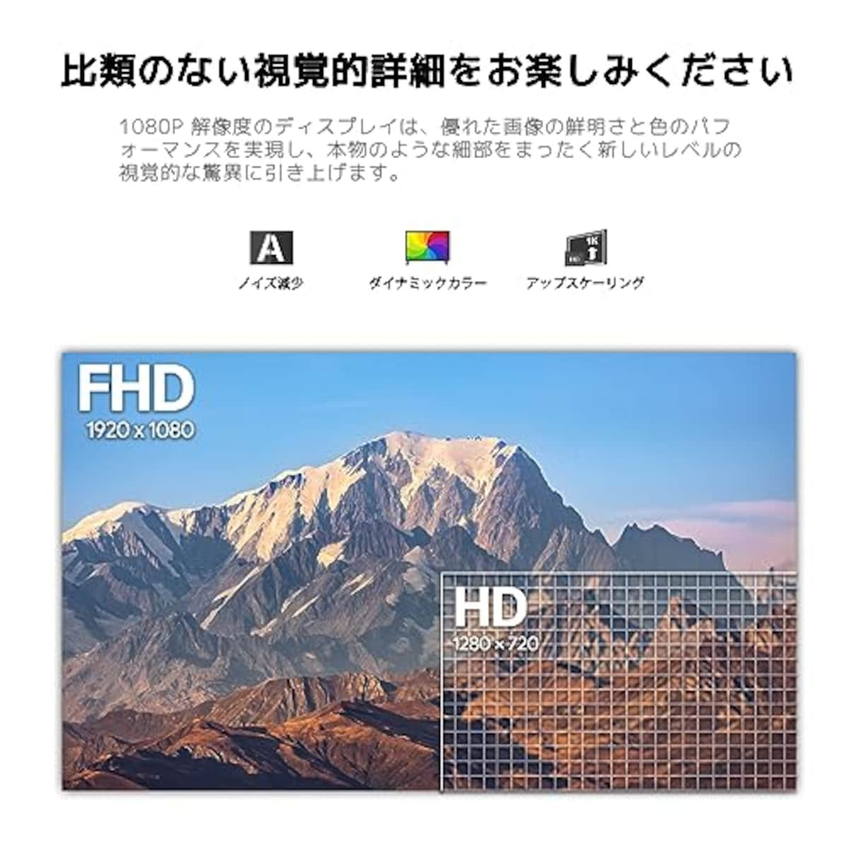  CRUA モニター 24インチpc ゲーミング モニター FHD 5ms 100HZ 105%sRGB 液晶モニターVA 非光沢/USB Type C/HDMI/VGA/モニター スピーカー内蔵/ブルーライト軽減/傾斜調整/広い視野角/VESA 対応画像2 