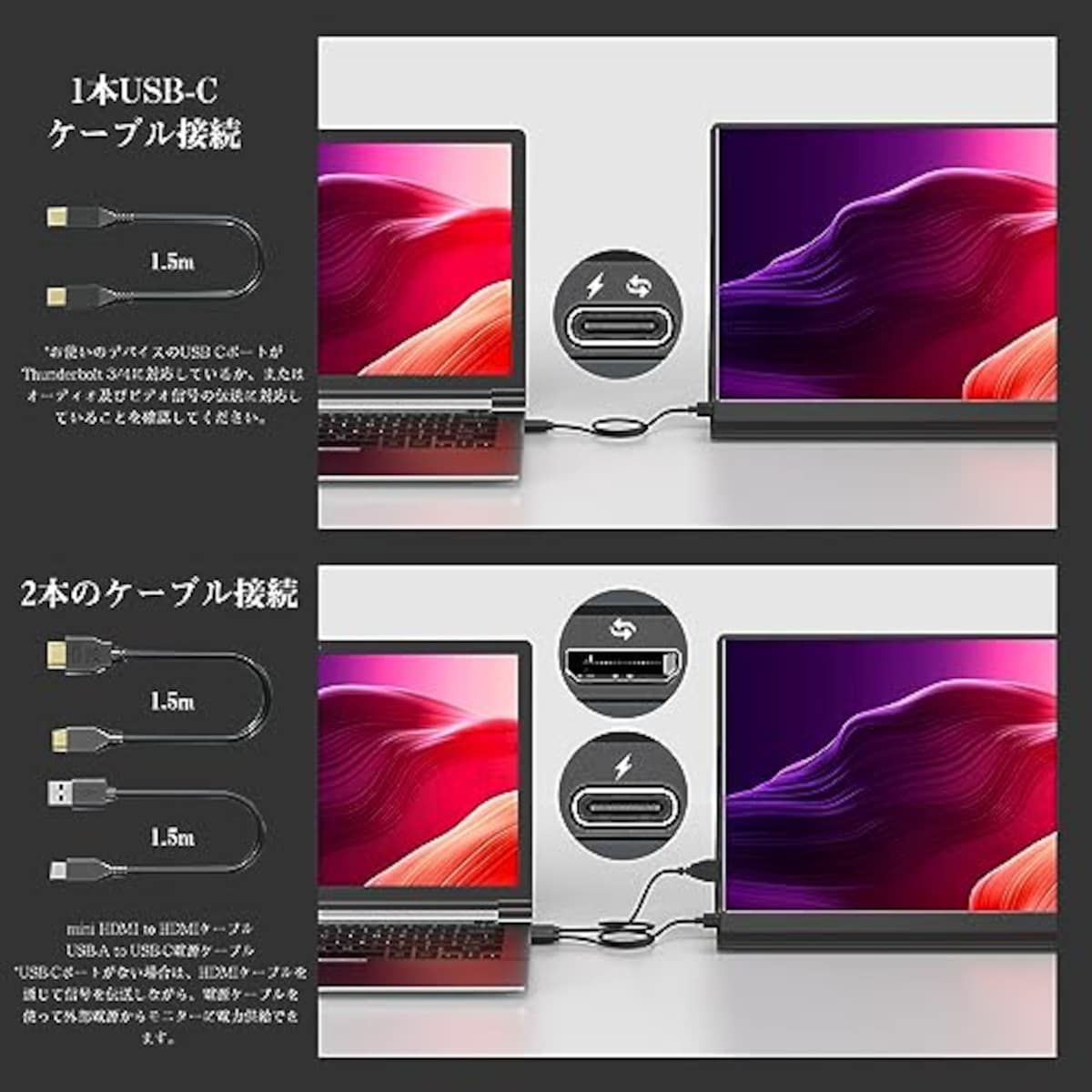  PONKLOIE モバイルモニター 15.6インチ モバイルディスプレイ ポータブル: ゲームモニター IPS液晶パネル 1920x1080FHD 持ち運び 軽量 薄型 USB C/mini HDMI付き スタンドカバー画像5 