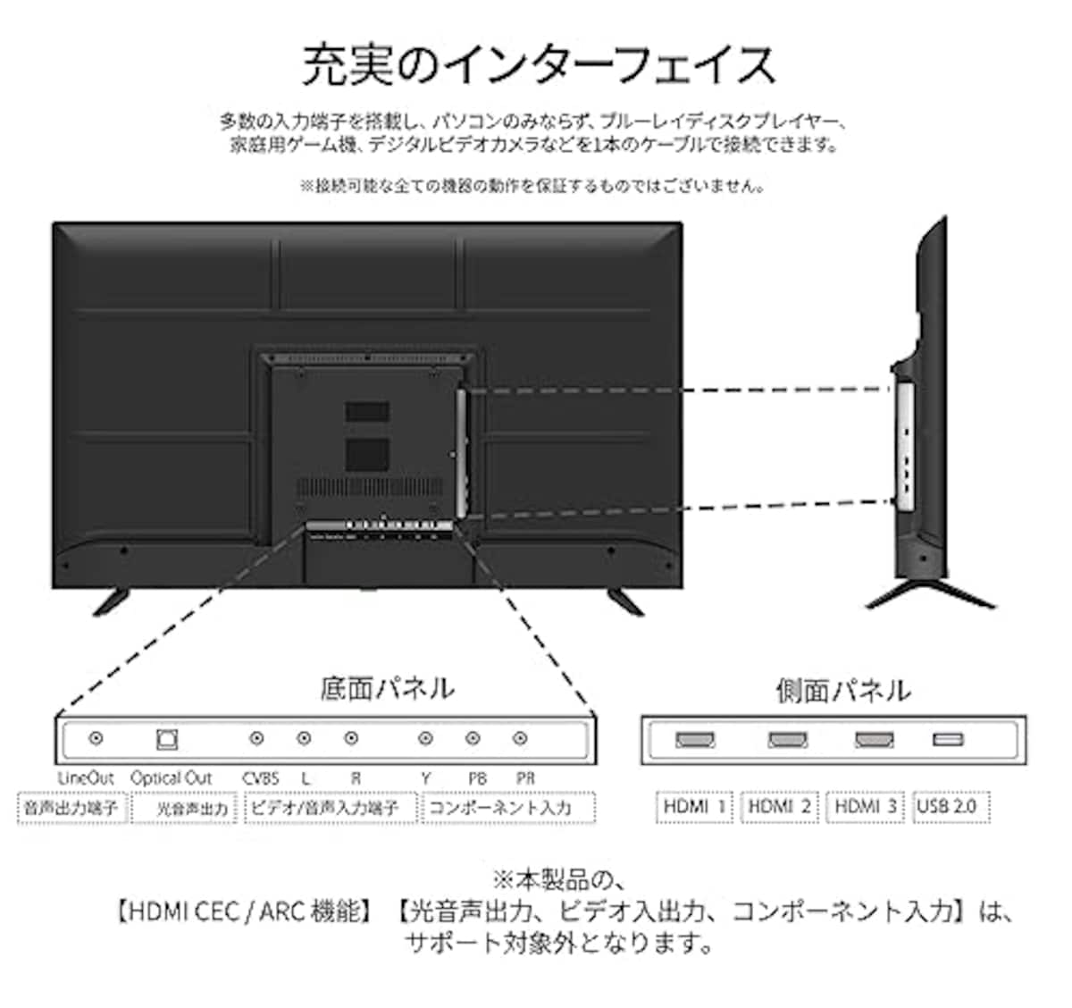  【Amazon.co.jp限定】JAPANNEXT 43インチ 大型4K(3840x2160)液晶ディスプレイ JN-i432TUR HDR対応 HDMI USB再生対応 サイネージ画像5 
