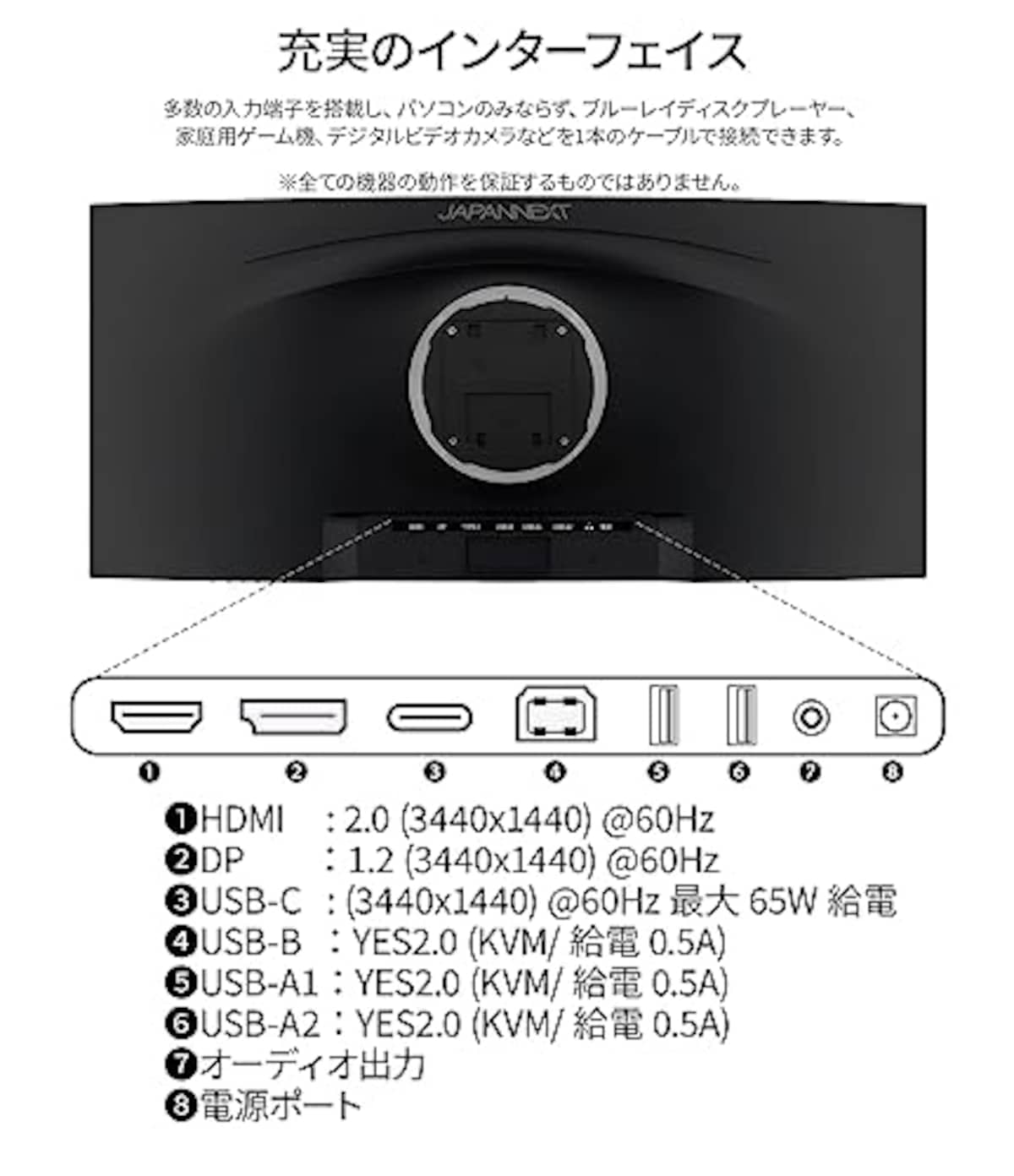  JAPANNEXT 34インチ曲面 IPSパネル UWQHD(3440 x 1440)解像度 ウルトラワイドモニター JN-IPSC34UWQHDR-C65W-H USB-C給電（最大65W） HDMI DP KVM機能 sRGB99% 昇降式スタンド画像6 