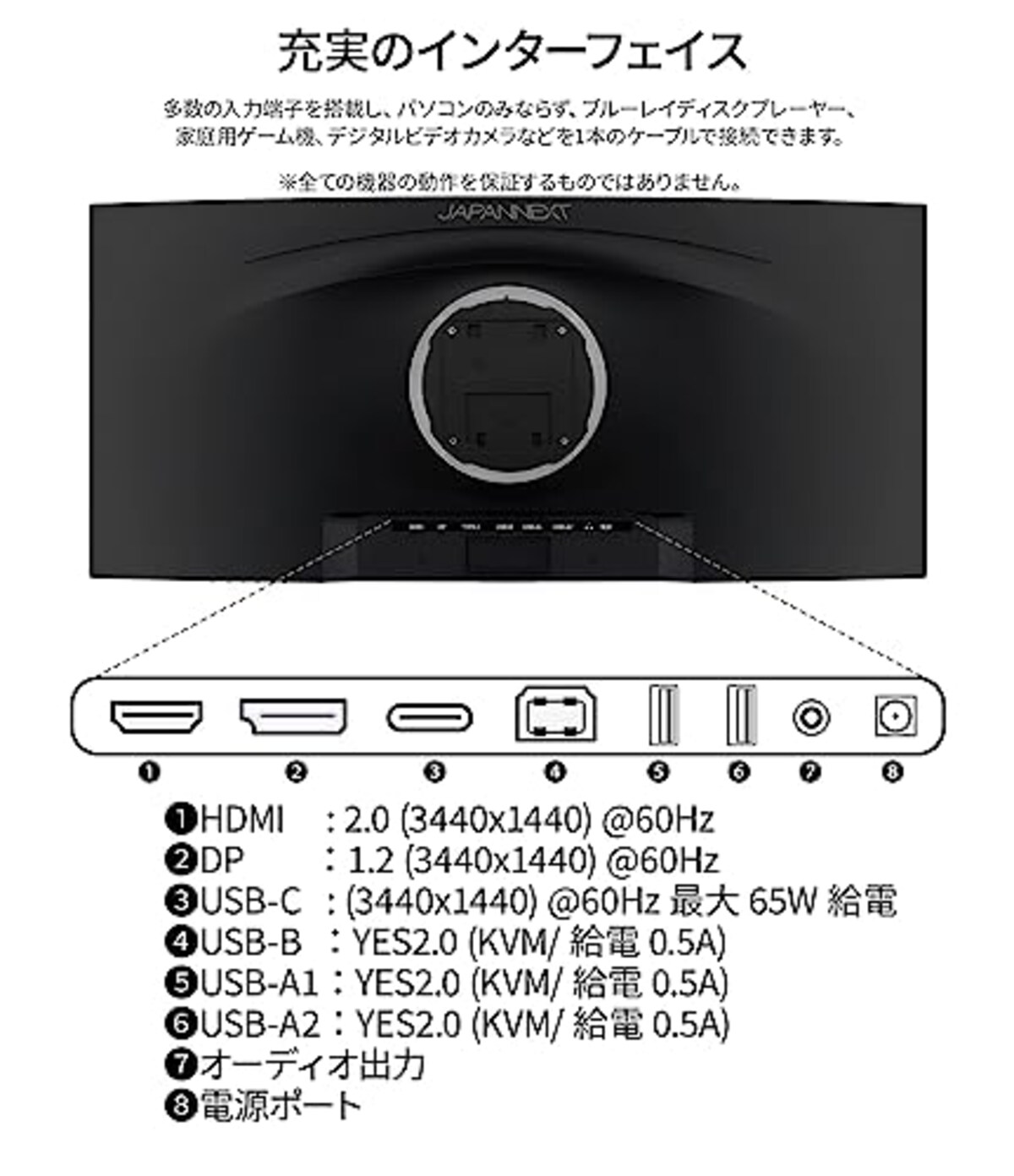  JAPANNEXT 34インチ曲面 IPSパネル UWQHD(3440 x 1440)解像度 ウルトラワイドモニター JN-IPSC34UWQHDR-C65W-H USB-C給電（最大65W） HDMI DP KVM機能 sRGB99% 昇降式スタンド画像6 