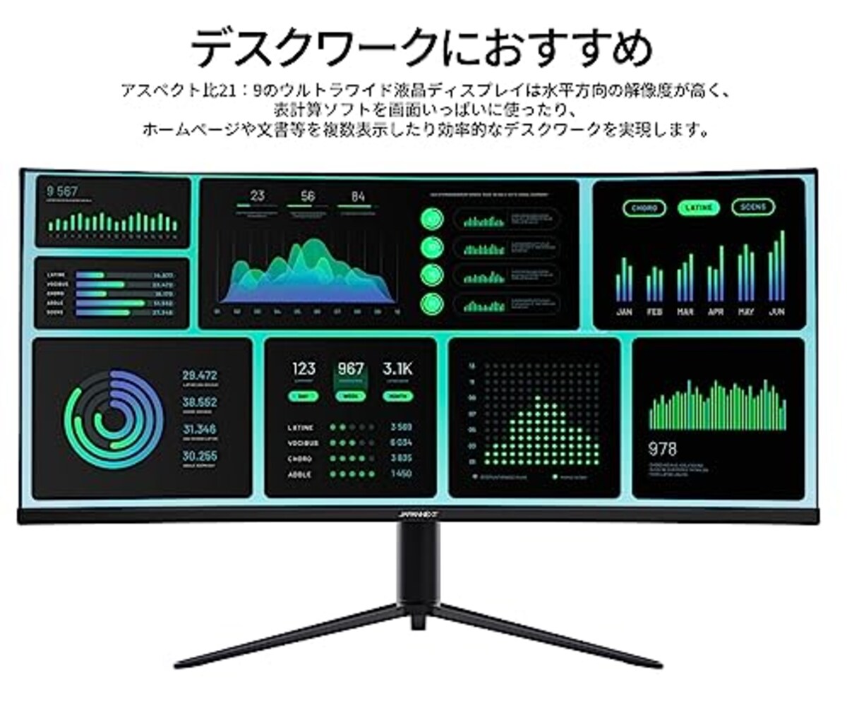  JAPANNEXT 34インチ曲面 IPSパネル UWQHD(3440 x 1440)解像度 ウルトラワイドモニター JN-IPSC34UWQHDR-C65W-H USB-C給電（最大65W） HDMI DP KVM機能 sRGB99% 昇降式スタンド画像8 