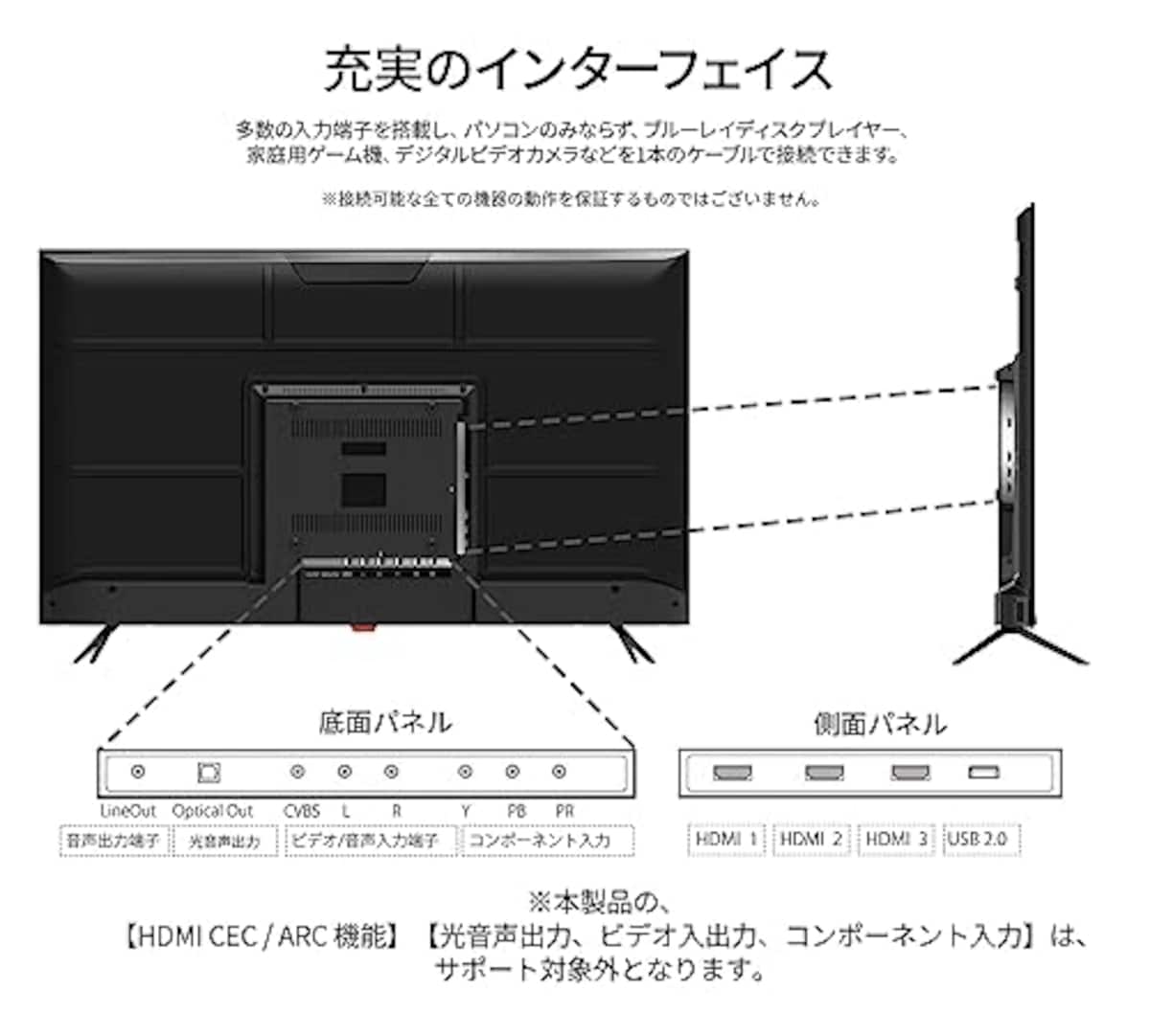  JAPANNEXT 55インチ 大型4K(3840x2160)液晶ディスプレイ JN-IPS5502TUHDR HDR対応 HDMI USB再生対応 サイネージ画像5 