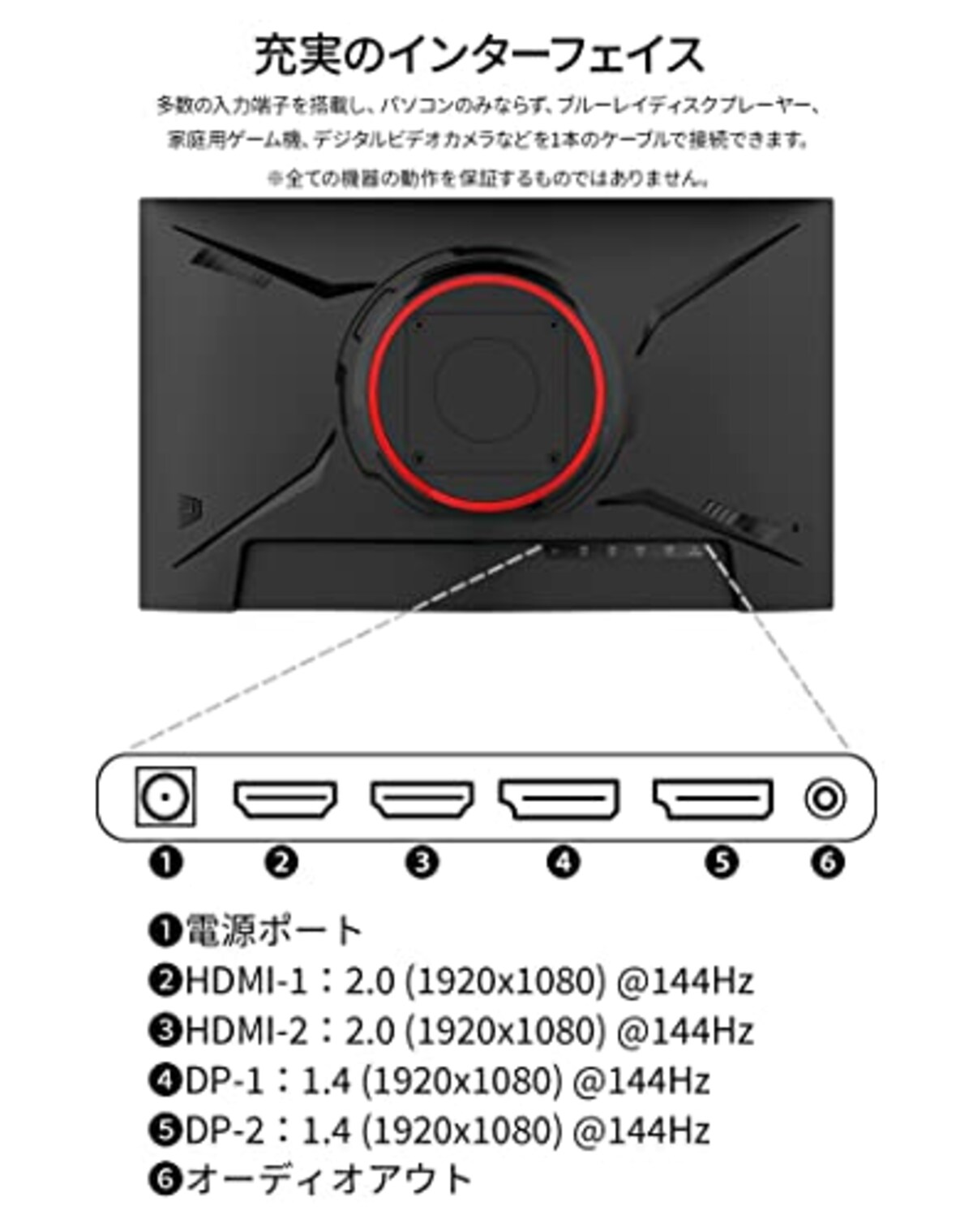  JAPANNEXT 23.8インチ Fast IPS フルHD(1920x1080)ゲーミングモニター JN-238Gi144FHDR-HSP GTG 1ms 144Hz リフレッシュレート対応 昇降式スタンド HDMI DP sRGB100%画像5 