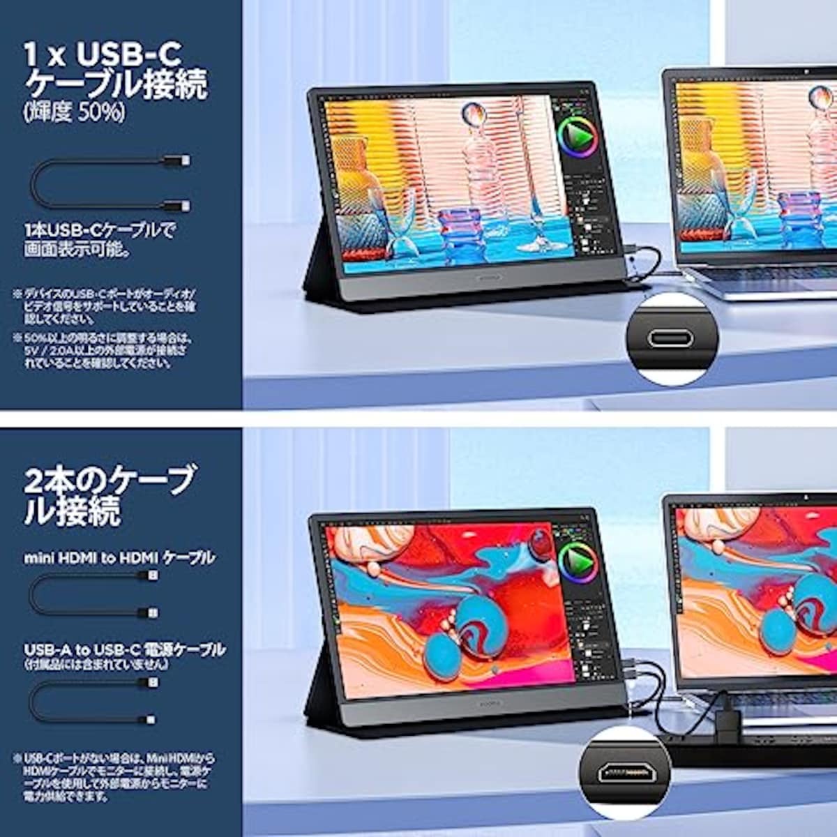  モバイルモニター - KOORUI 15.6インチ モバイルモニター ゲームモニター IPS液晶パネル 薄型 軽量 USB Type-C/MINI HDMI ポータブルモニター スピーカー内蔵 疲れ目軽減 PS4/PS5/Switch/XBOX/PC/Macなど対応 在宅業務 テレワーク ディスプレイ 15B1画像2 