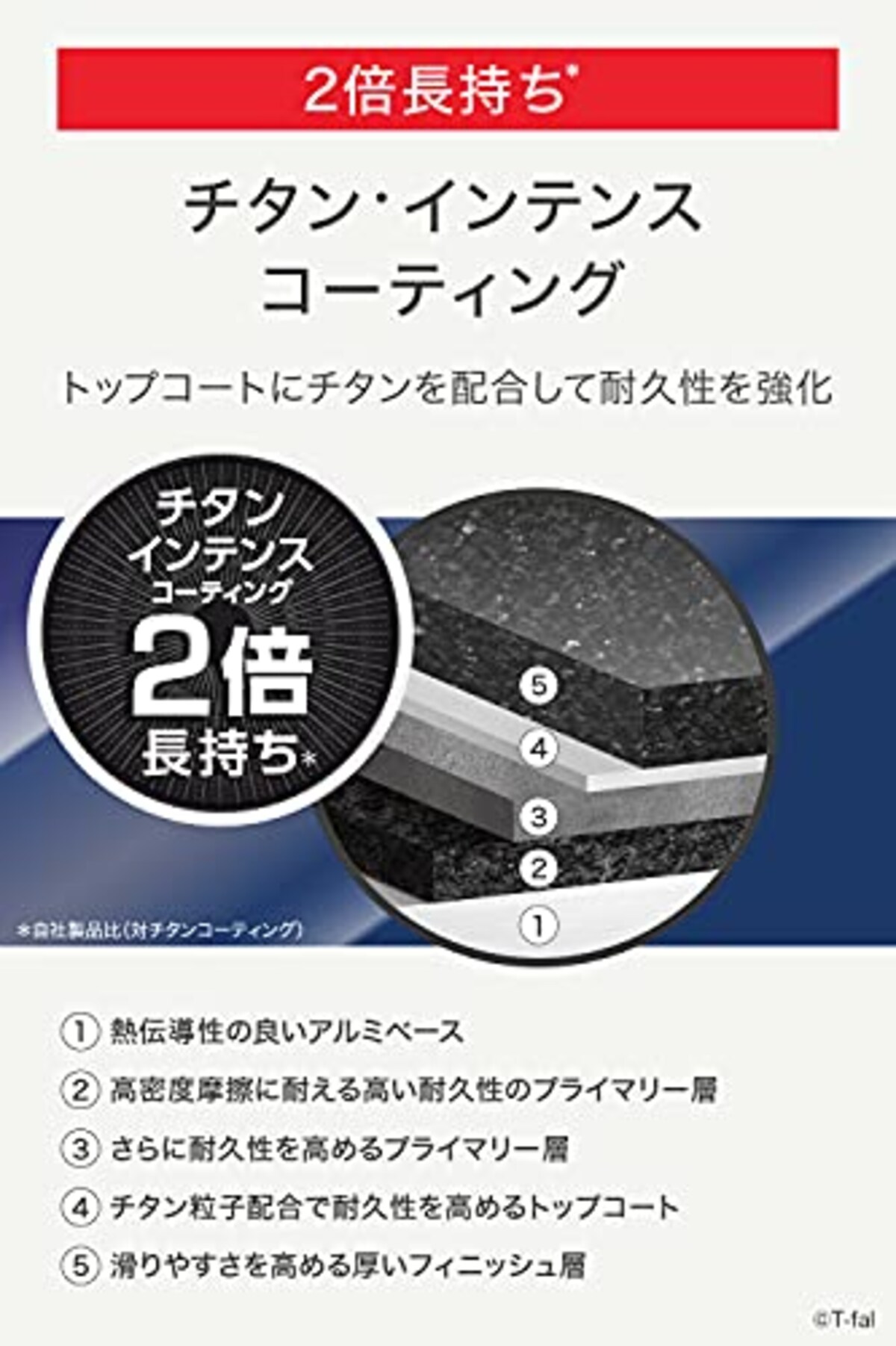  ティファール フライパン 26cm ガス火対応 「ハードチタニウム・インテンス フライパン」 こびりつきにくい お手入れカンタン ブラック D51905画像4 