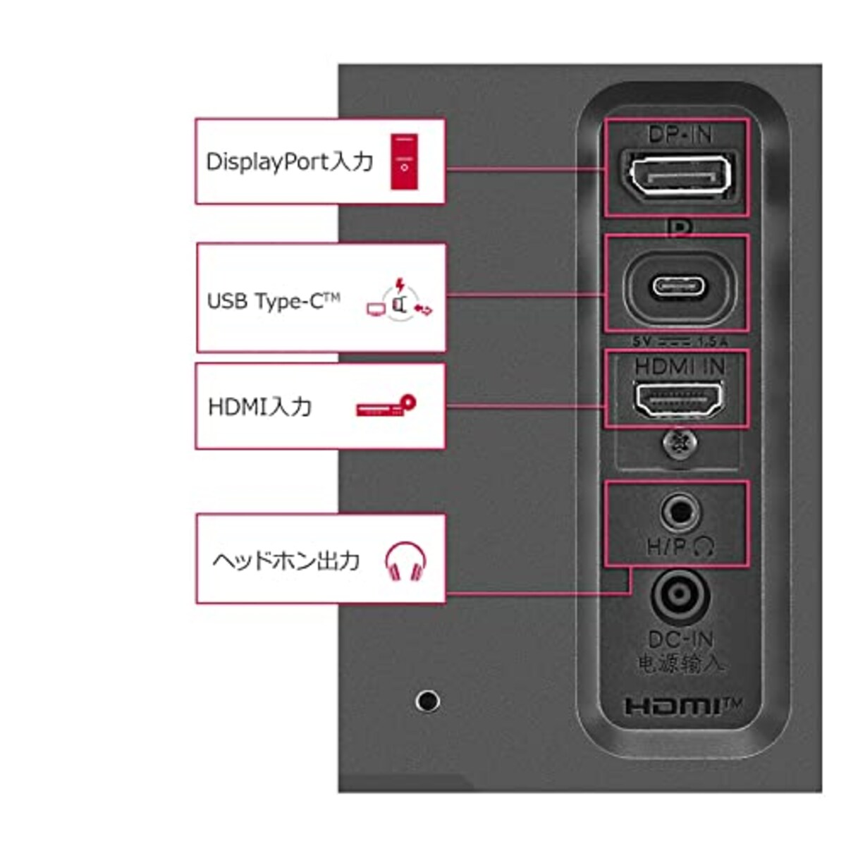  【Amazon.co.jp 限定】LG ゲーミング モニター 29WP60G-B 29インチ / 平面ウルトラワイド(2560X1080) / IPS非光沢/HDR/FreeSync/USB Type-C(Alt)、DisplayPort、HDMI / 3年安心・無輝点保証画像12 
