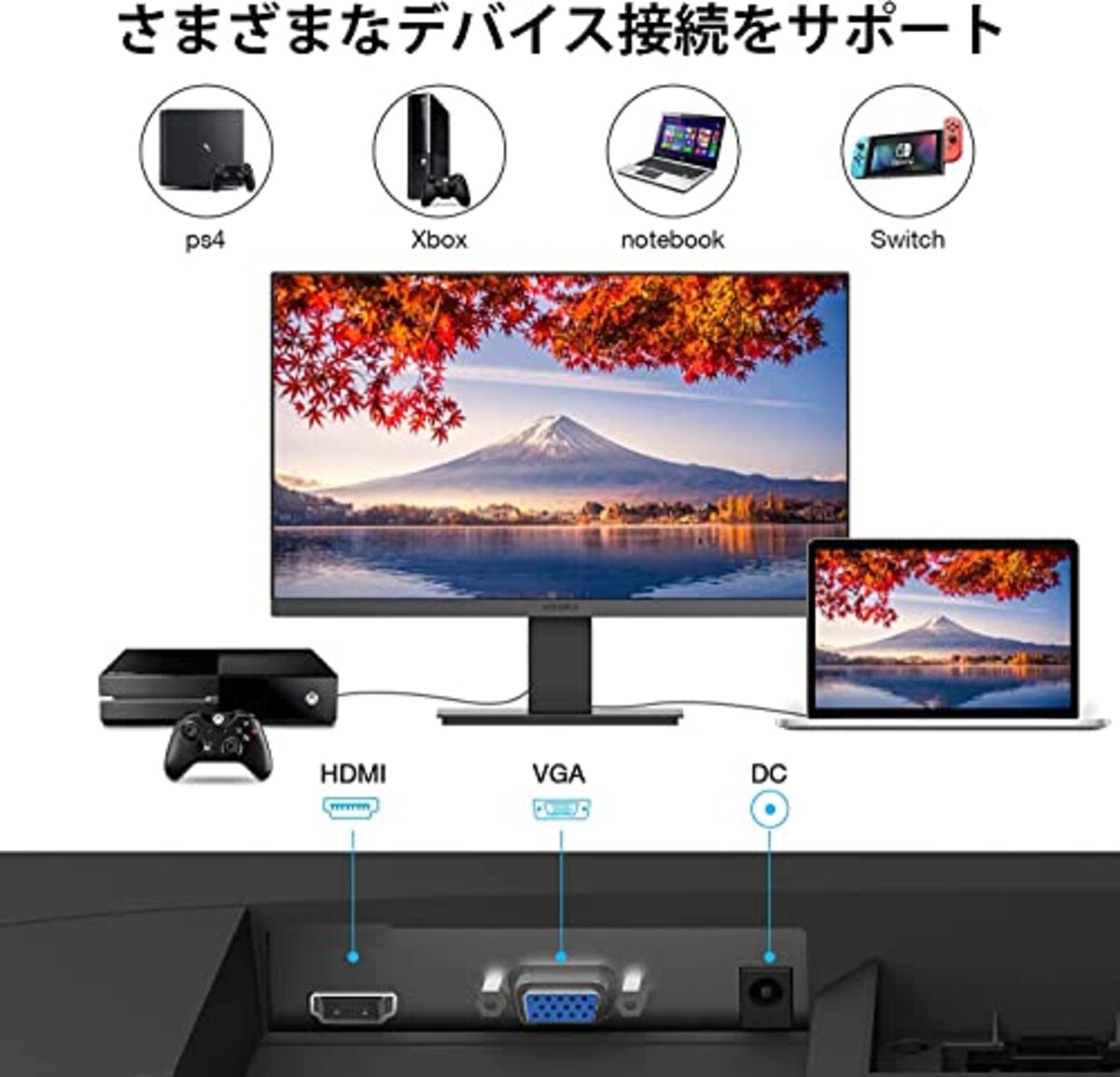  KOORUI モニター 24インチフ ルHD IPS 非光沢 PCモニターデスクトップディスプレイ (75hz/5ms/HDMI VGA/VESA対応/アイケア/広い視野角178°/スピーカー非搭載)画像4 