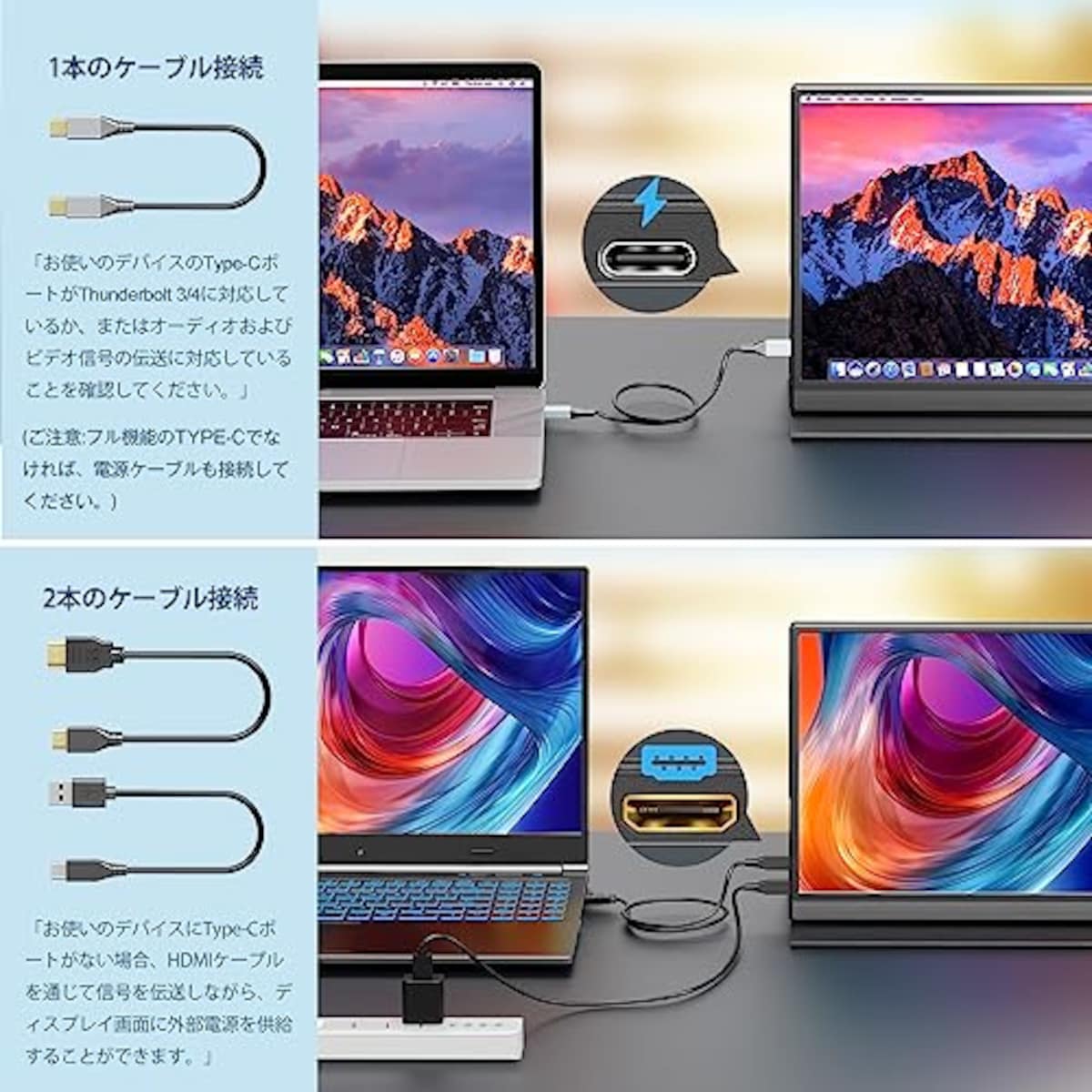  boway 【2023工場直販】モバイルモニター 15.6インチ 1920x1080FHD ゲーミングモニター 高輝度400nits 100 Percent広色域 非光沢IPSパネル VESA対応 60Hz 軽量 Tpye-C/mini HDMI/スピーカー内蔵 PS4/PS5/XBOX/Switch/PC/Macなど対応 マグネット保護カバー付き PSE認証済 GS156画像2 