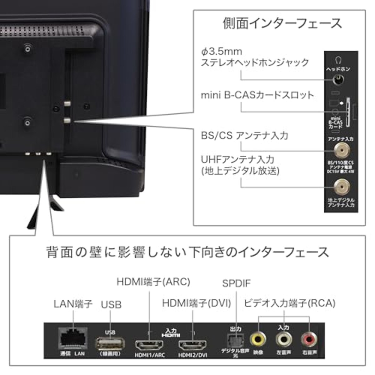  テレビ 24型 ダブルチューナー ハイビジョン HD 番組録画対応 裏番組録画 日本メーカー 壁掛けにも対応 irie アイリー FFF-TV24WBK2 2023年モデル画像6 