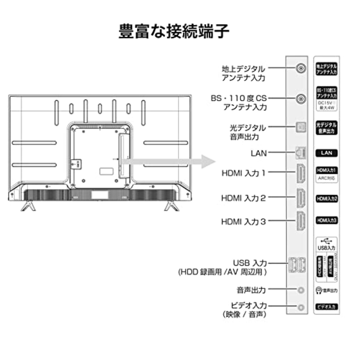  ハイセンス 58V型 4Kチューナー内蔵 液晶 テレビ 58E6G ネット動画対応 VAパネル 3年保証画像7 