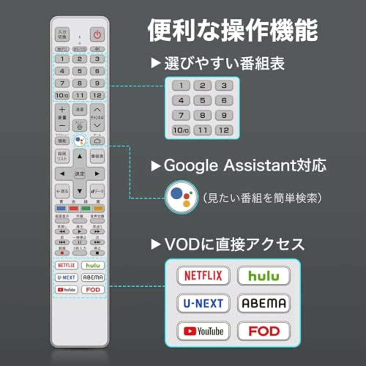  TCL 65V型 【Amazon.co.jp 限定】 4K Google TV 液晶テレビ Wチューナー内蔵 スマートテレビ65P635 フレームレス ネット動画対応 HDR10対応 Dolby Vision Dolby Atmos クロームキャスト内蔵 音声検索対応 ゲームモードALLM 自動低遅延 2022年モデル画像8 