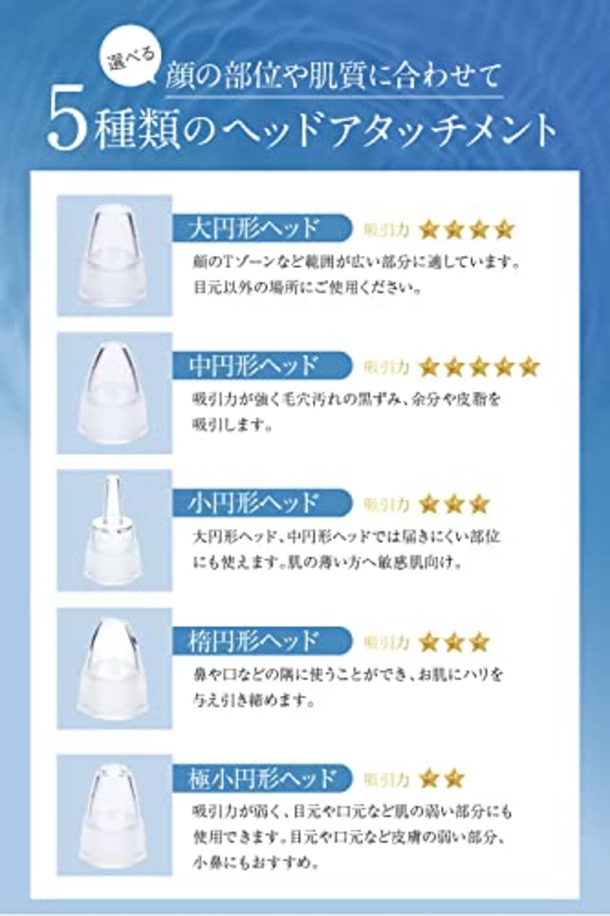  (ナノア)NANOA 毛穴吸引器 皮膚科医が大注目の 毛穴洗浄 黒ずみ 毛穴 鼻 角栓取り 顔 毛穴ケア 美容家電画像6 