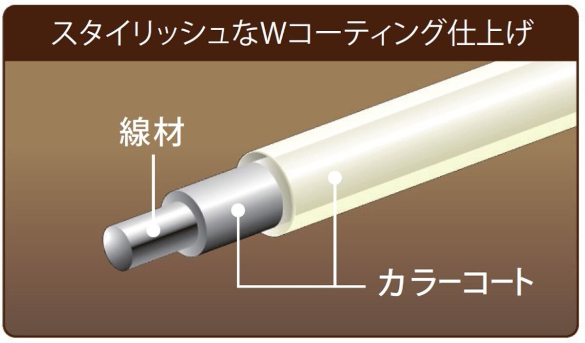  ラックス Wコートスタンド画像2 
