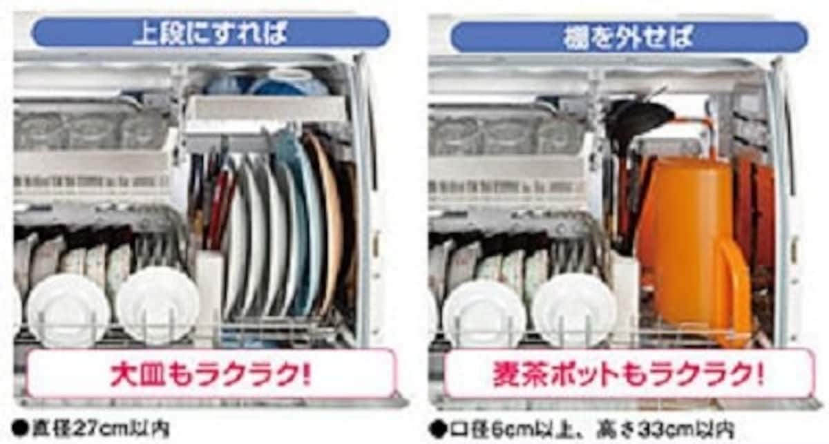  食器洗い乾燥機 卓上型画像3 