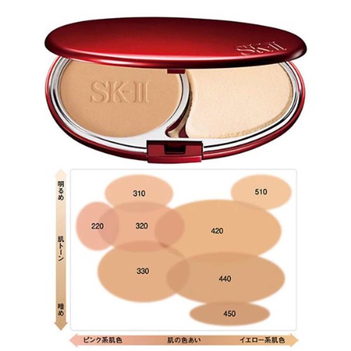 SK-II SK-2 クリアビューティーパウダーファンデーション420 - ベース 