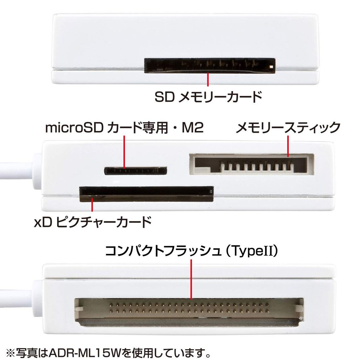  USB2.0 カードリーダー画像2 