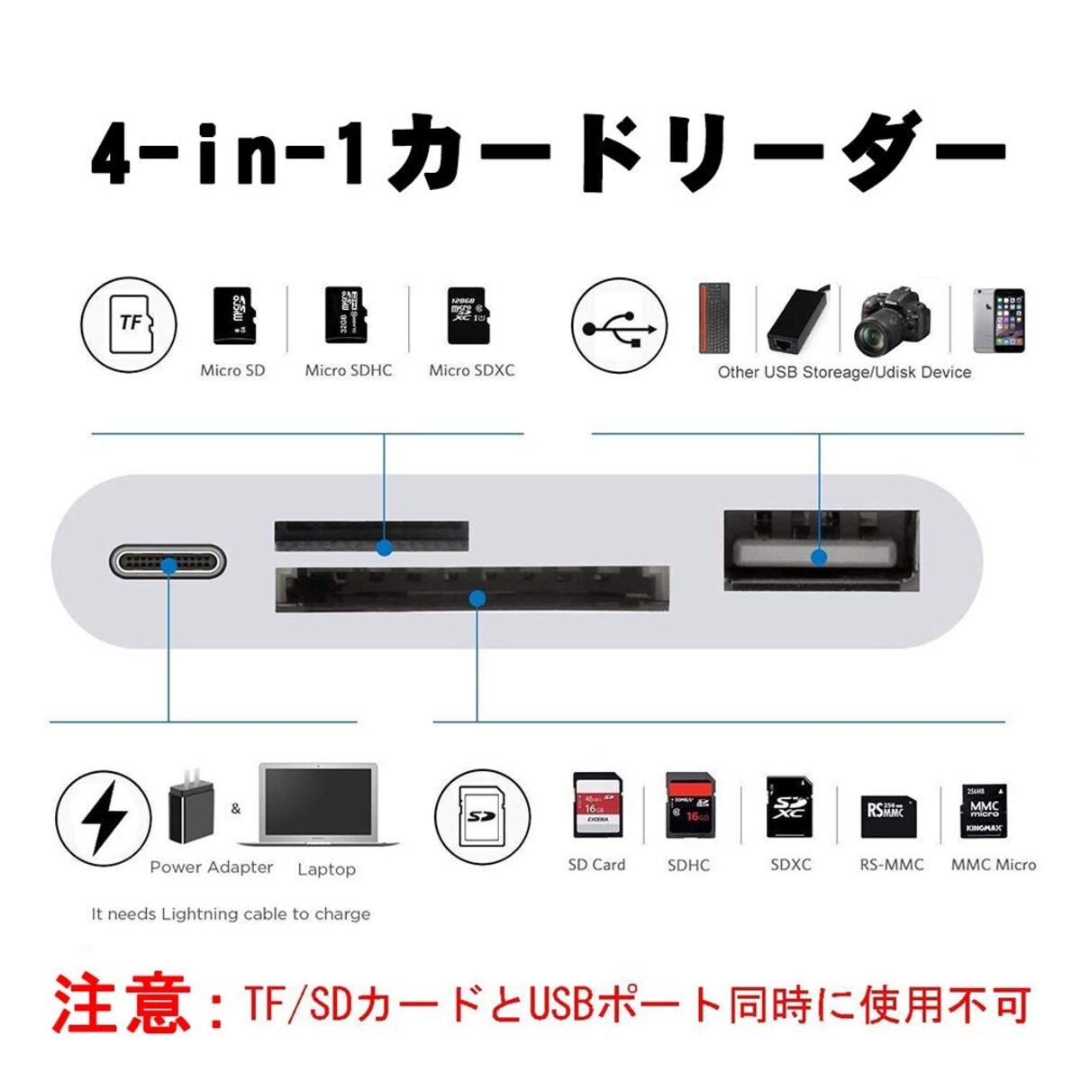  SDカードリーダー画像2 