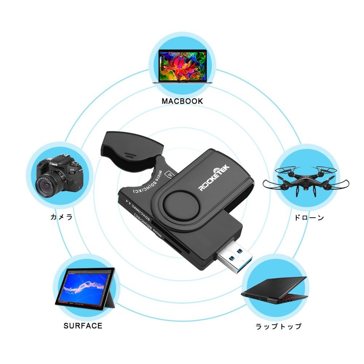  MicroSD/SDカードリーダー画像2 