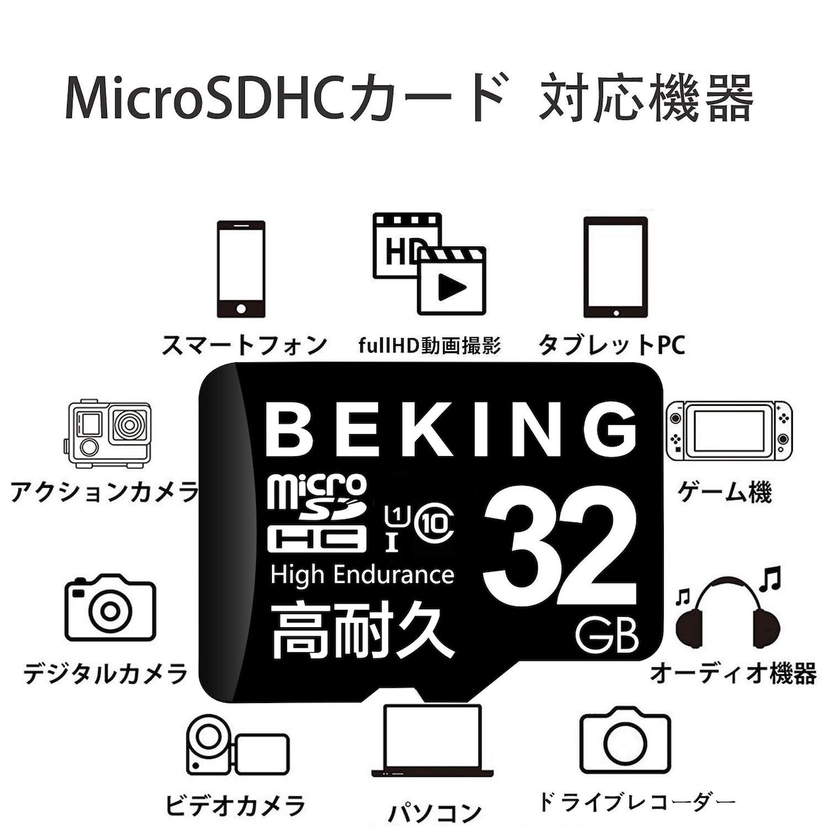  高耐久マイクロSDカード 32GB画像3 