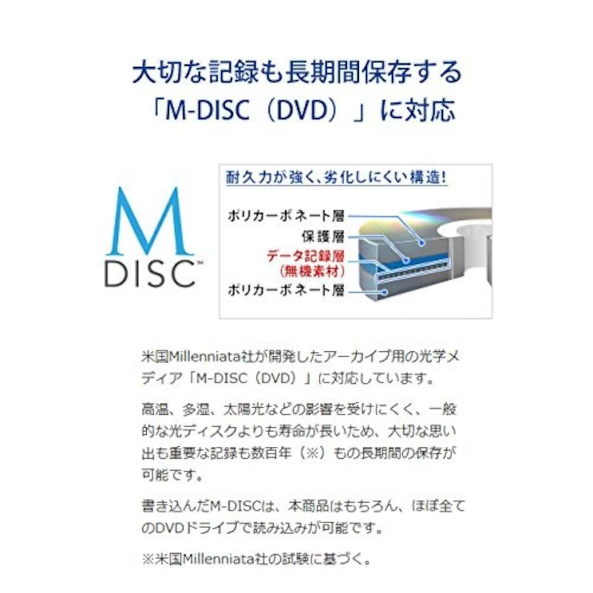  外付けDVDドライブ画像5 