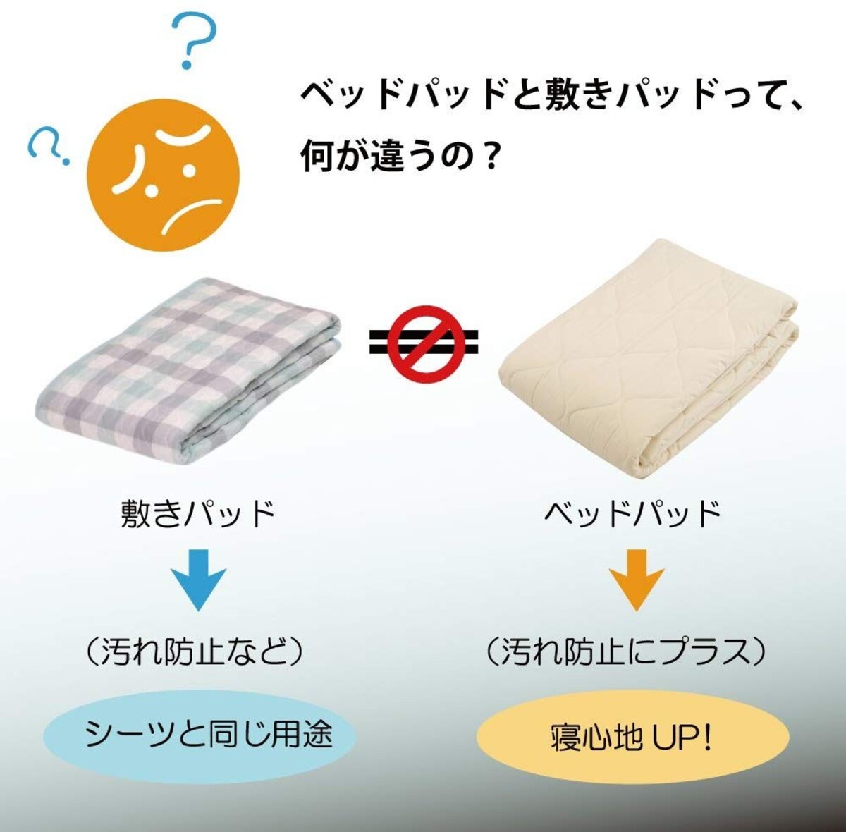   ベッドパッド シングル  Amazon.co.jp 限定画像3 