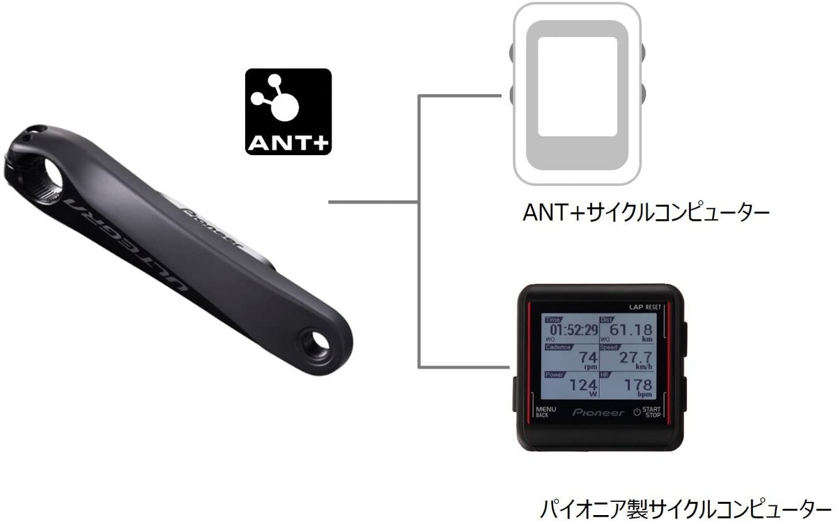  パワーセンサー 左クランク用画像3 