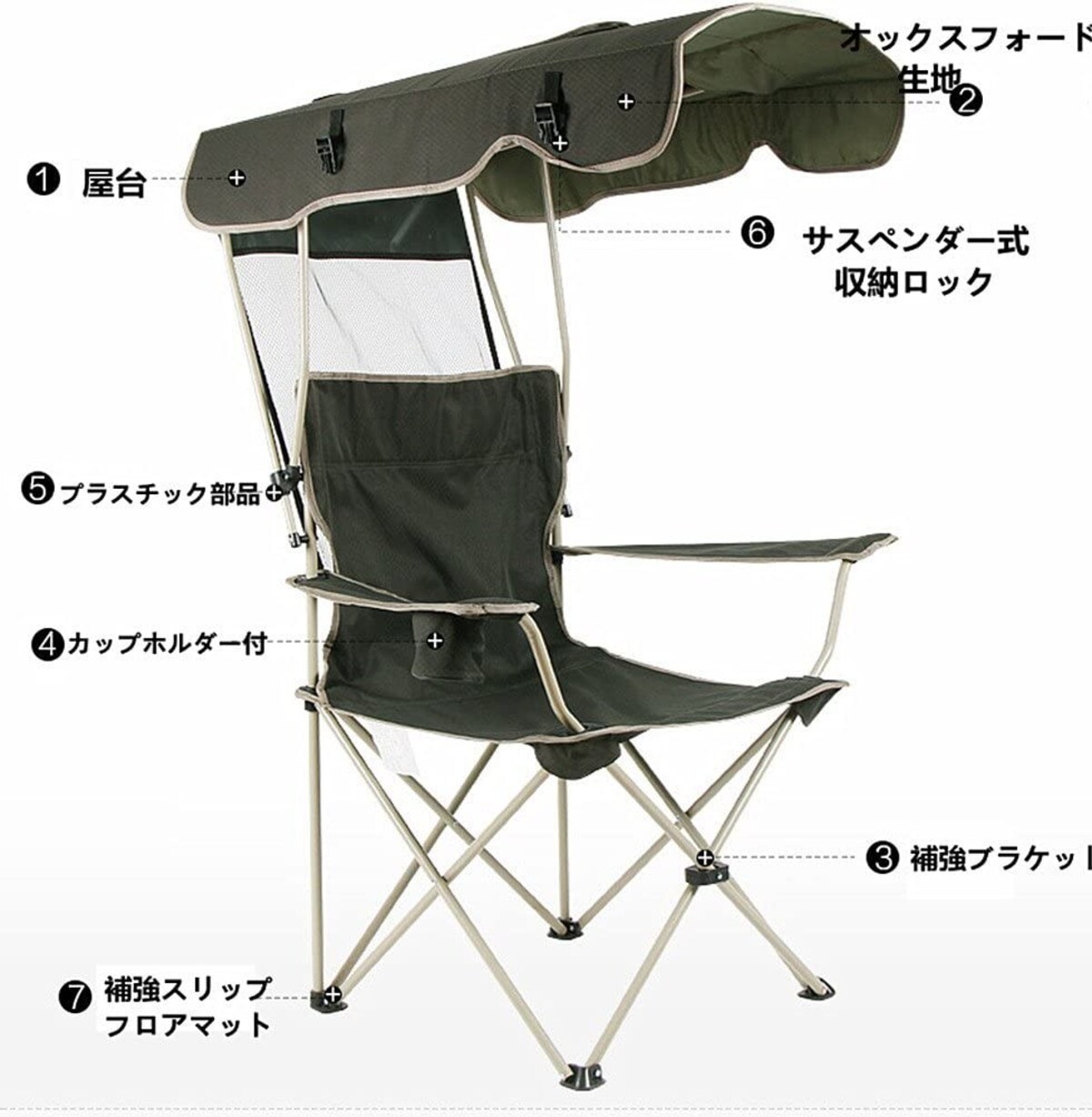  折りたたみチェアパラソルセット アウトドア/登山/釣り画像2 