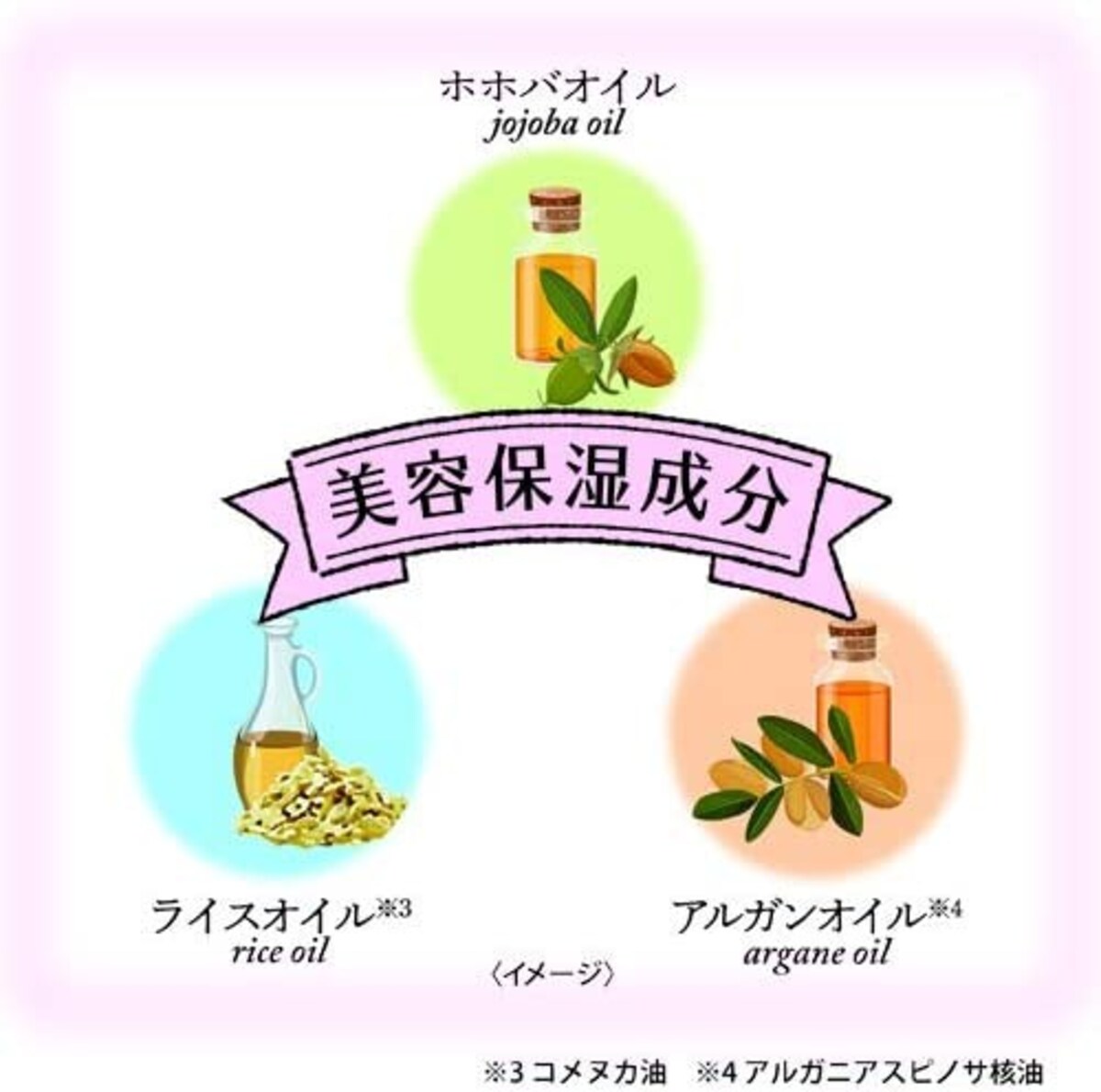  オールインワンオイルジェル画像3 