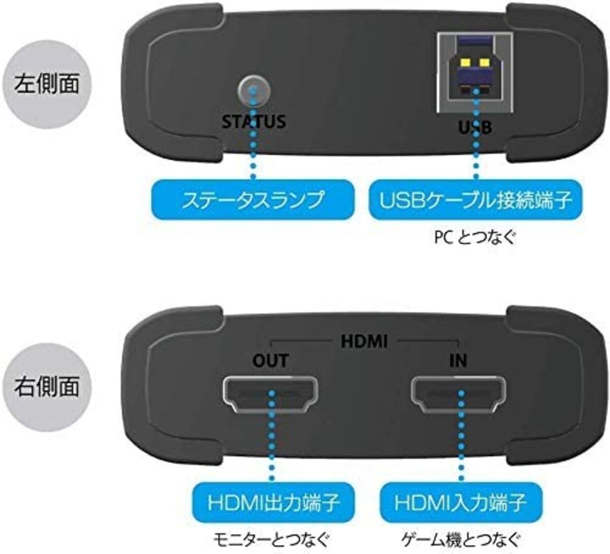  HDMI ゲームキャプチャー画像2 