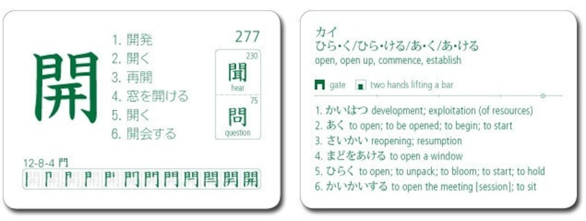 JLPT N4 Kanji Flashcards Nihongoph, 49% OFF | Www.elevate.in