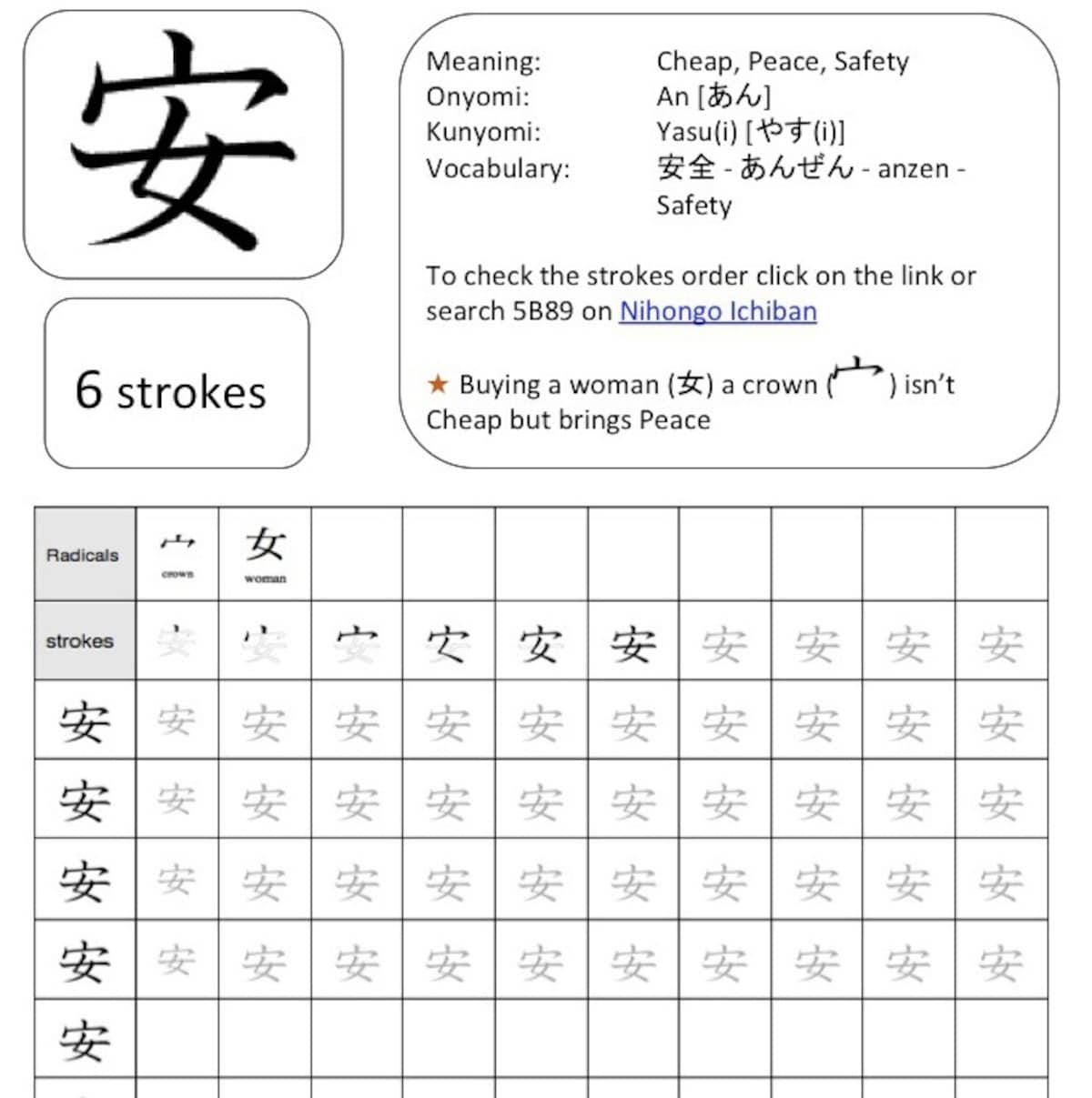 Japanese Kanji Worksheets Printable Japanese Kanji Practice Sheet ...