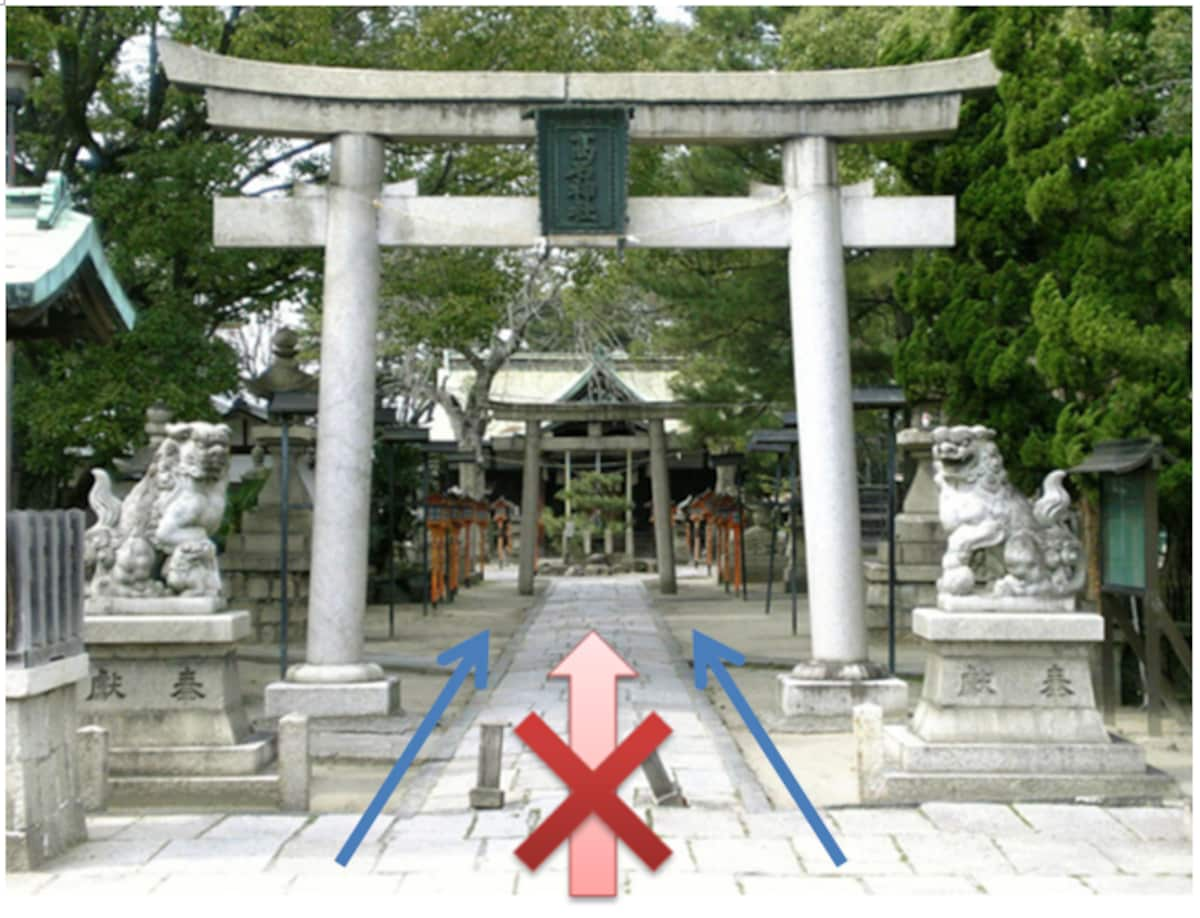 5. บริเวณด้านหน้าเสา Torii