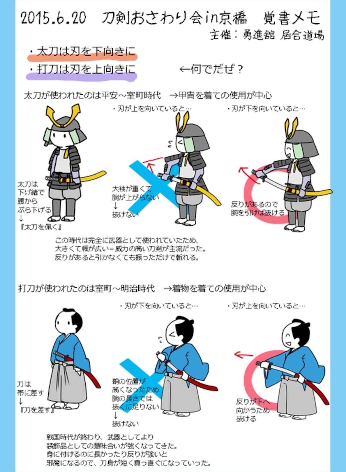 Samurai Guide How to Wear a Sword All About Japan