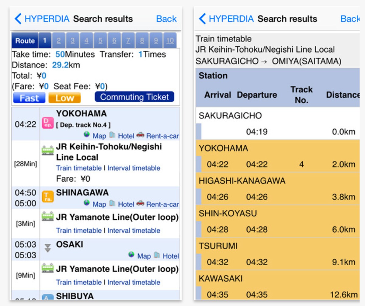 2. app ขึ้นลงรถไฟ Hyperdia