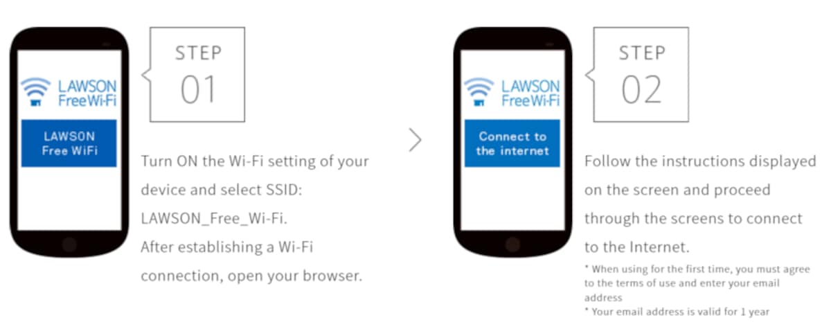 How To Use Lawson Free Wi Fi All About Japan