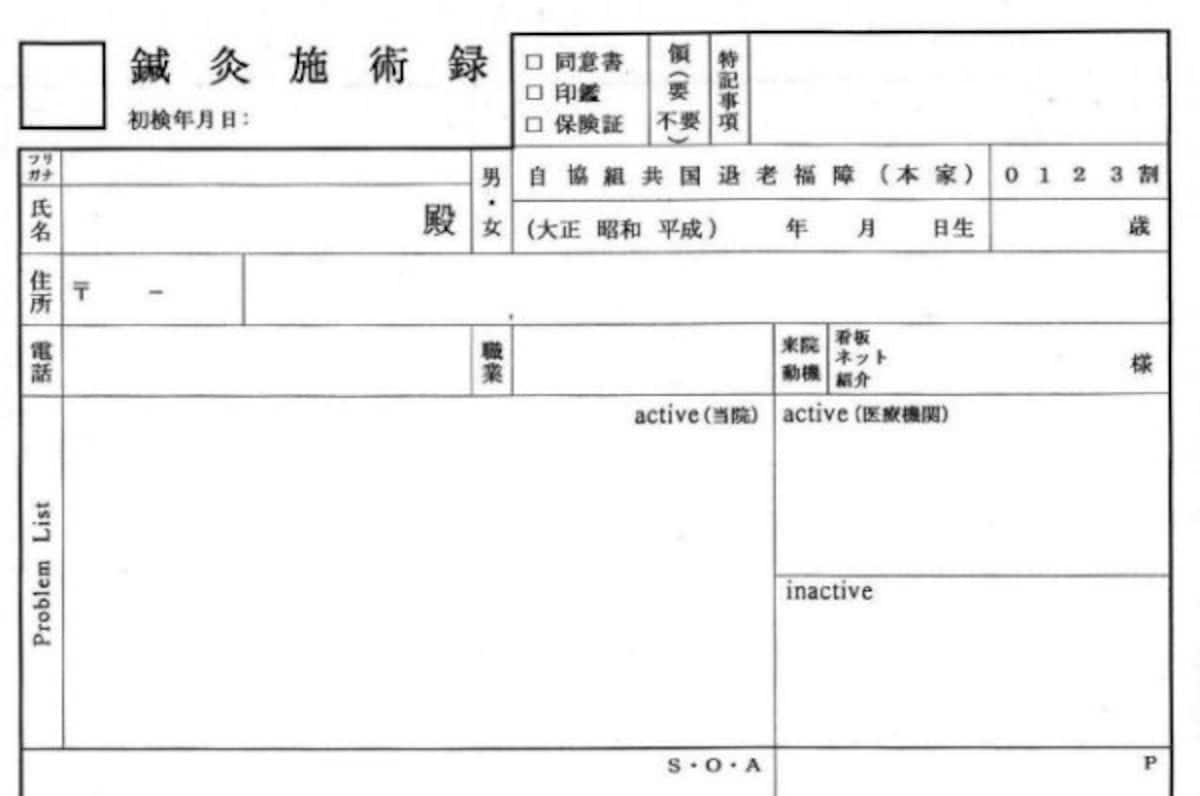 2. Registration